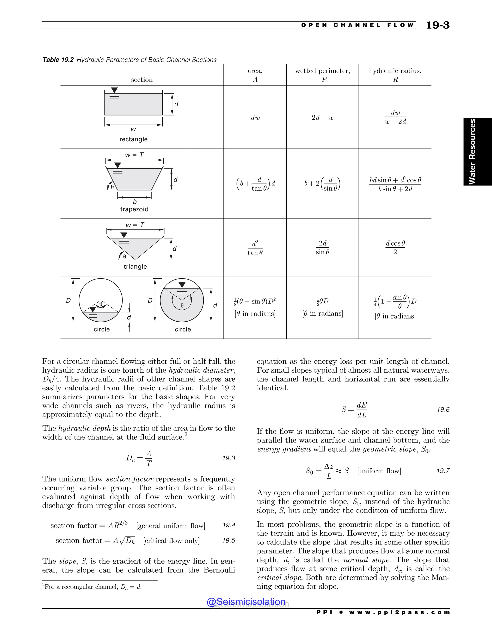 For a circular channel flowing either full or half-full, the
hydraulic radius is one-fourth of the hydraulic diameter,
Dh/4. The hydraulic radii of other channel shapes are
easily calculated from the basic definition. Table 19.2
summarizes parameters for the basic shapes. For very
wide channels such as rivers, the hydraulic radius is
approximately equal to the depth.
The hydraulic depth is the ratio of the area in flow to the
width of the channel at the fluid surface.2
Dh ¼
A
T
19:3
The uniform flow section factor represents a frequently
occurring variable group. The section factor is often
evaluated against depth of flow when working with
discharge from irregular cross sections.
section factor ¼ AR2=3
½general uniform flow$ 19:4
section factor ¼ A
ﬃﬃﬃﬃﬃﬃ
Dh
p
½critical flow only$ 19:5
The slope, S, is the gradient of the energy line. In gen-
eral, the slope can be calculated from the Bernoulli
equation as the energy loss per unit length of channel.
For small slopes typical of almost all natural waterways,
the channel length and horizontal run are essentially
identical.
S ¼
dE
dL
19:6
If the flow is uniform, the slope of the energy line will
parallel the water surface and channel bottom, and the
energy gradient will equal the geometric slope, S0.
S0 ¼
Dz
L
% S ½uniform flow$ 19:7
Any open channel performance equation can be written
using the geometric slope, S0, instead of the hydraulic
slope, S, but only under the condition of uniform flow.
In most problems, the geometric slope is a function of
the terrain and is known. However, it may be necessary
to calculate the slope that results in some other specific
parameter. The slope that produces flow at some normal
depth, d, is called the normal slope. The slope that
produces flow at some critical depth, dc, is called the
critical slope. Both are determined by solving the Man-
ning equation for slope.
Table 19.2 Hydraulic Parameters of Basic Channel Sections
section
area,
A
wetted perimeter,
P
hydraulic radius,
R
rectangle
w
d
dw 2d þ w
dw
w þ 2d
trapezoid
b
!
w  T
d
b þ
d
tan $
 #
d b þ 2
d
sin $
 #
bd sin $ þ d2
cos $
b sin $ þ 2d
triangle
w  T
!
d
d2
tan $
2d
sin $
d cos $
2
circle
d
!
circle
d
!
D D 1
8ð$ ( sin $ÞD2
½$ in radians$
1
2$D
½$ in radians$
1
4 1 (
sin $
$
 #
D
½$ in radians$
2
For a rectangular channel, Dh = d.
P P I * w w w . p p i 2 p a s s . c o m
O P E N C H A N N E L F L O W 19-3
Water
Resources
@Seismicisolation
@Seismicisolation
 