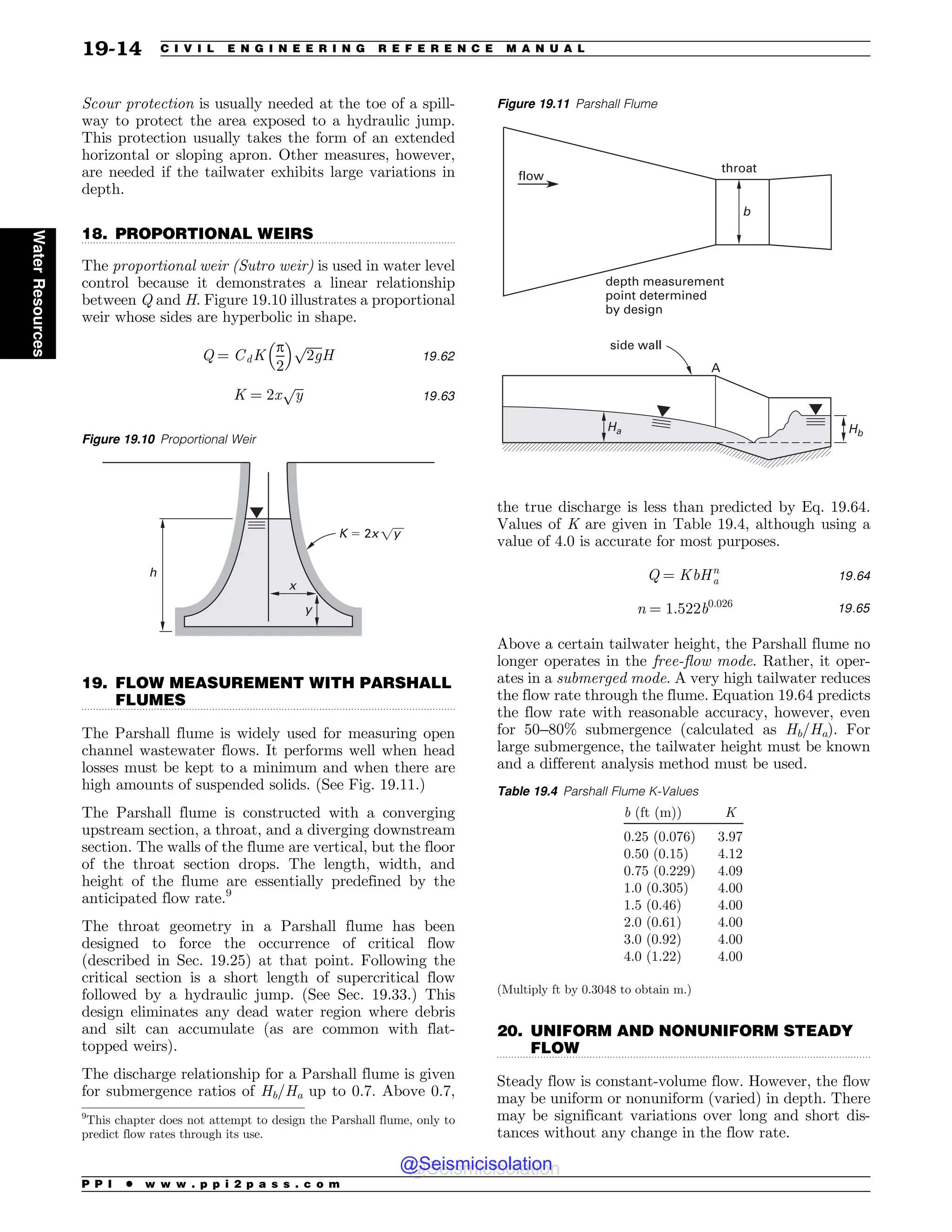 Civil_Engineering_Reference_Manual_for_the_PE_Exam_Fifteenth_Edition.pdf