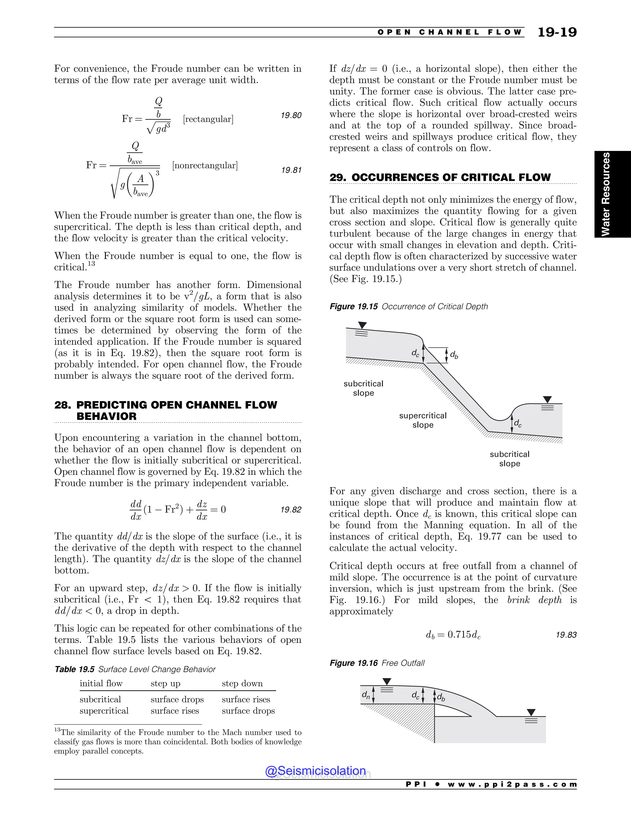 Civil_Engineering_Reference_Manual_for_the_PE_Exam_Fifteenth_Edition.pdf