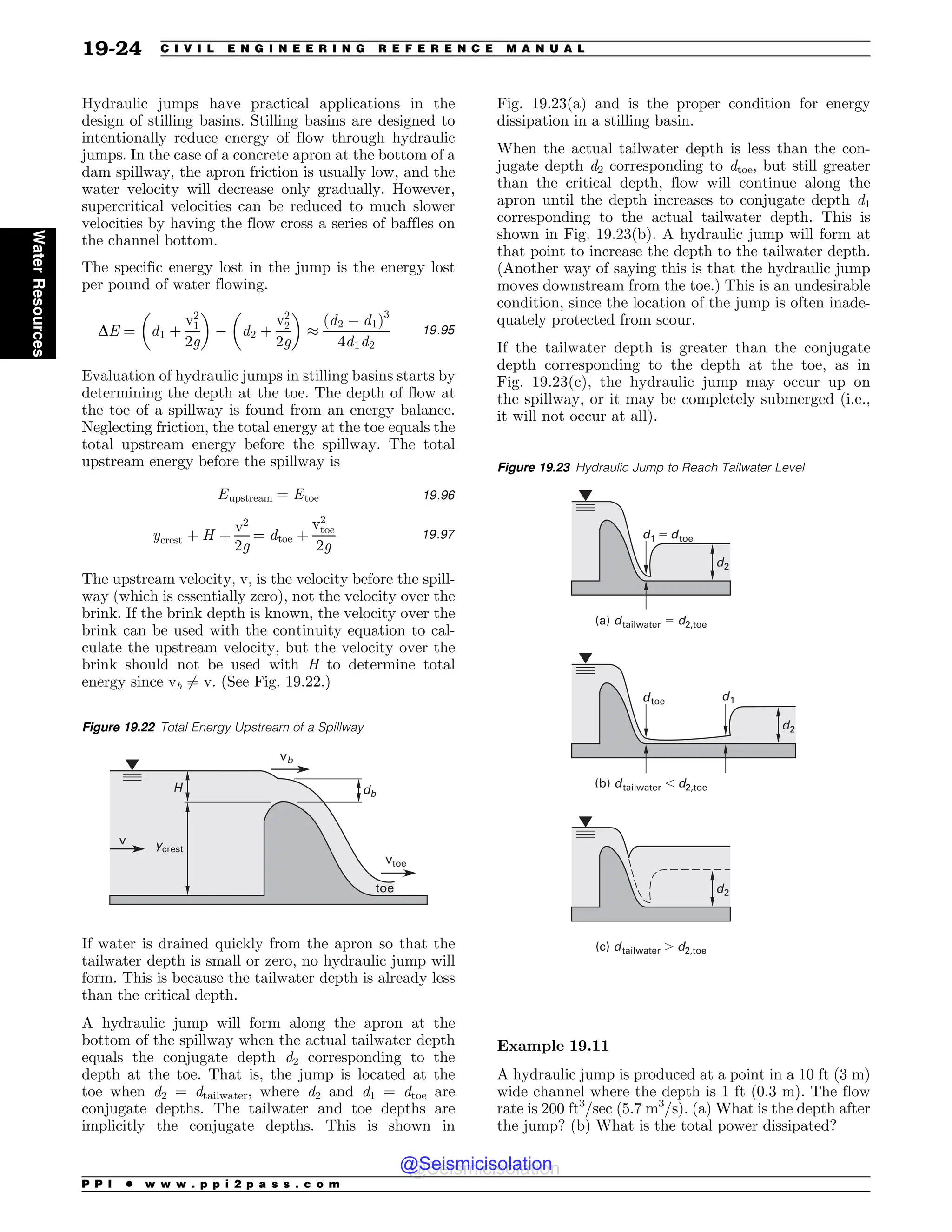 Civil_Engineering_Reference_Manual_for_the_PE_Exam_Fifteenth_Edition.pdf