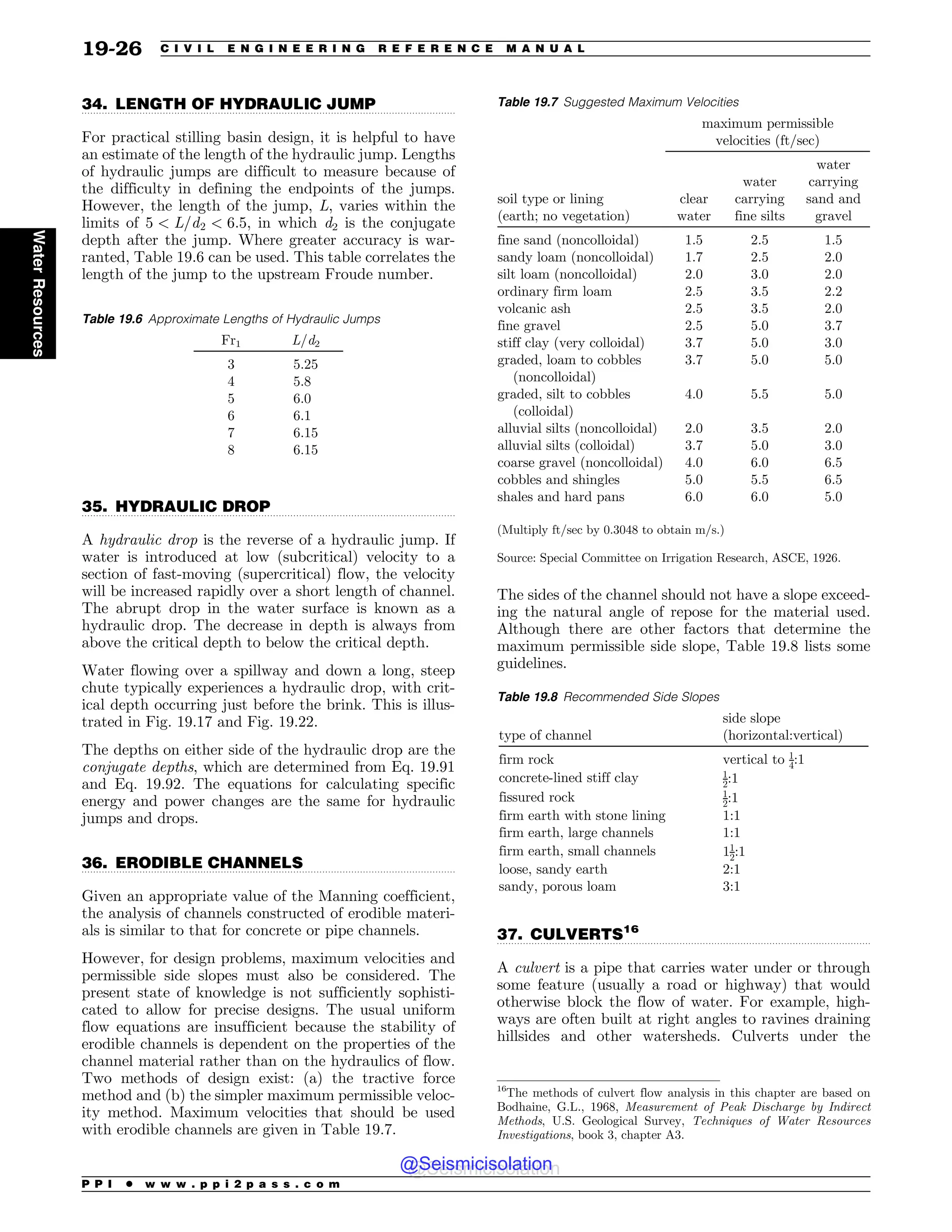 Civil_Engineering_Reference_Manual_for_the_PE_Exam_Fifteenth_Edition.pdf