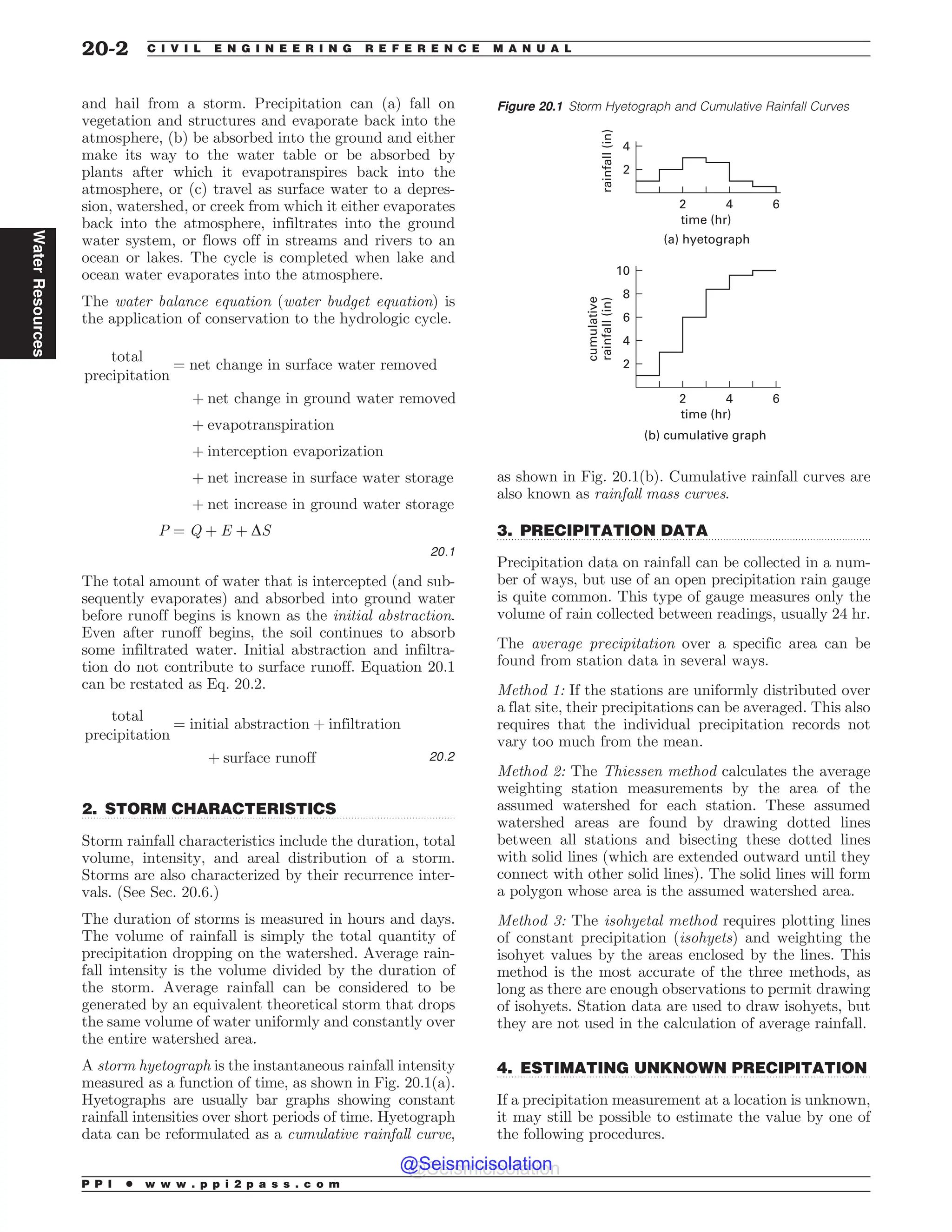 Civil_Engineering_Reference_Manual_for_the_PE_Exam_Fifteenth_Edition.pdf