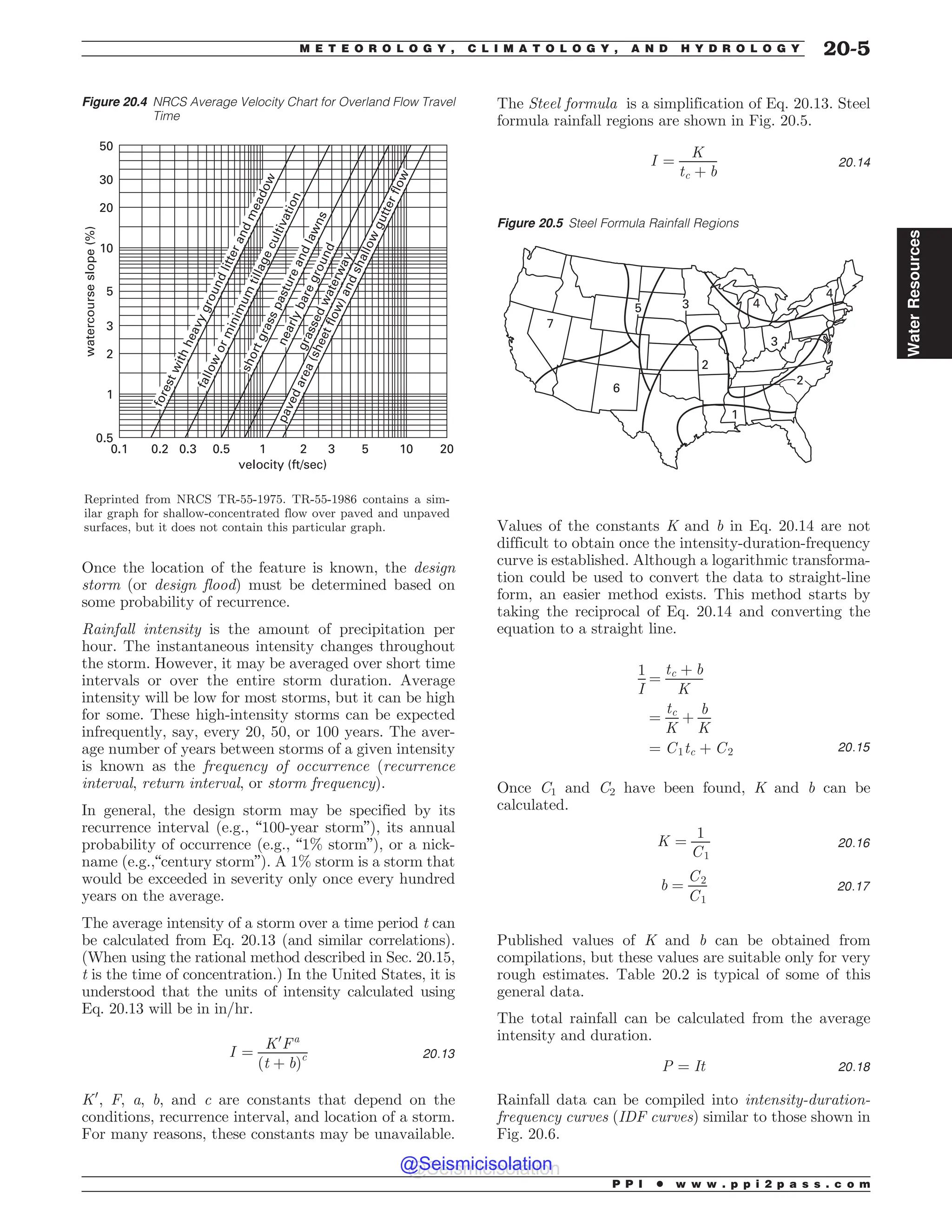 Civil_Engineering_Reference_Manual_for_the_PE_Exam_Fifteenth_Edition.pdf