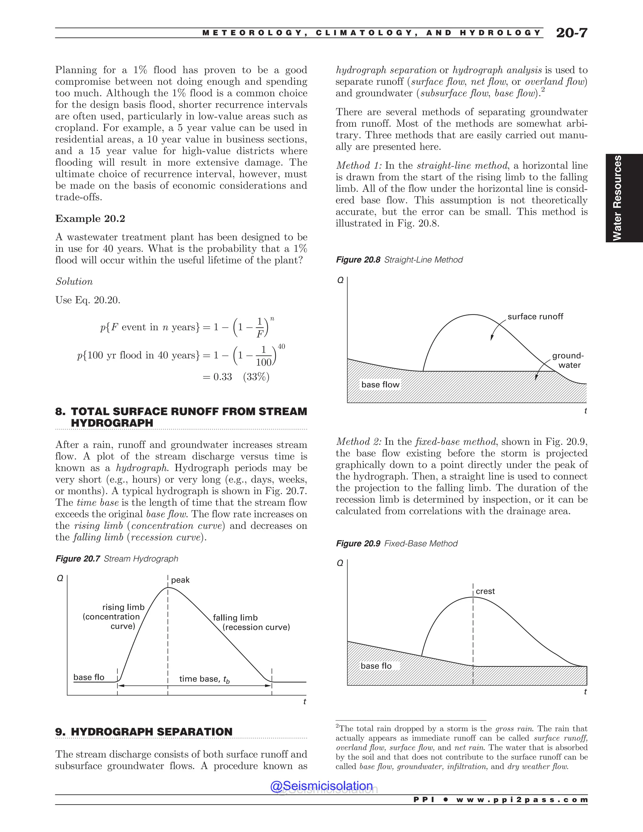 Civil_Engineering_Reference_Manual_for_the_PE_Exam_Fifteenth_Edition.pdf