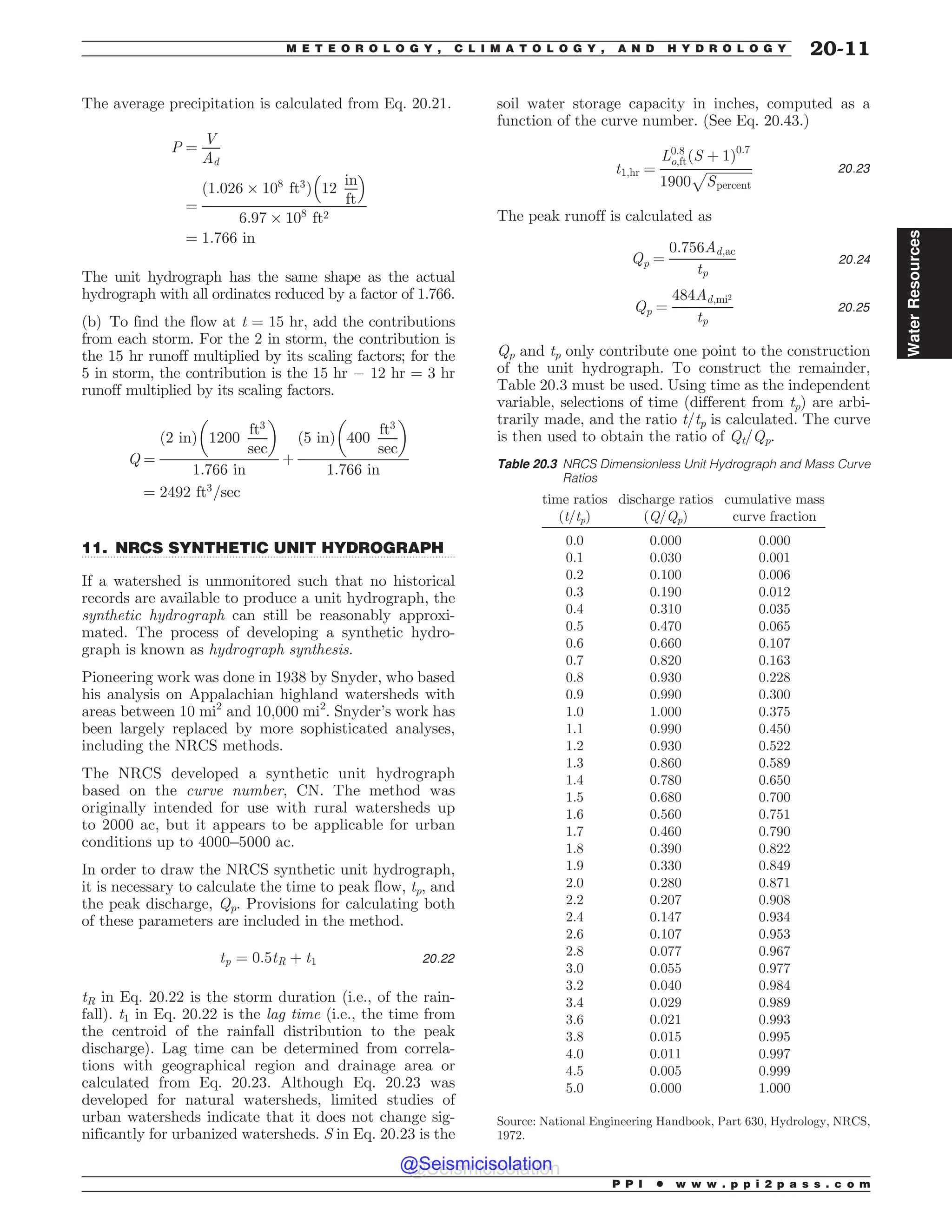 Civil_Engineering_Reference_Manual_for_the_PE_Exam_Fifteenth_Edition.pdf