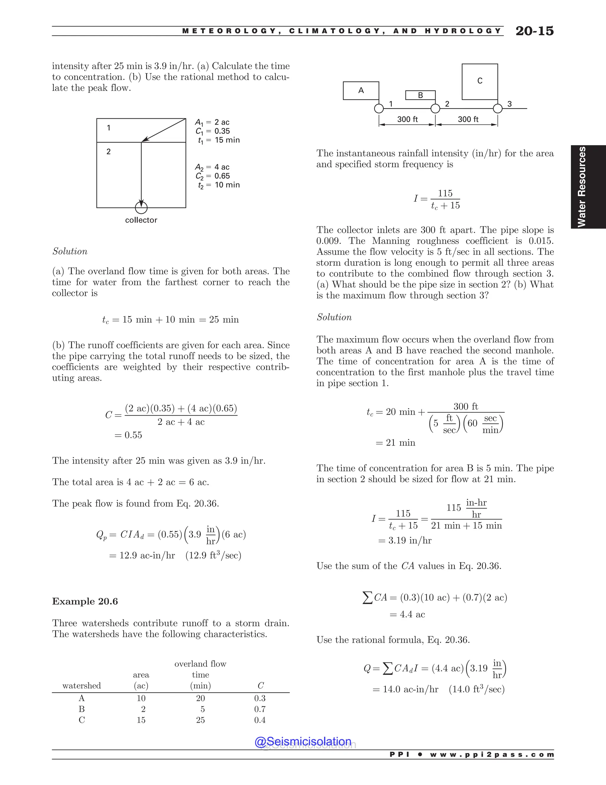 Civil_Engineering_Reference_Manual_for_the_PE_Exam_Fifteenth_Edition.pdf