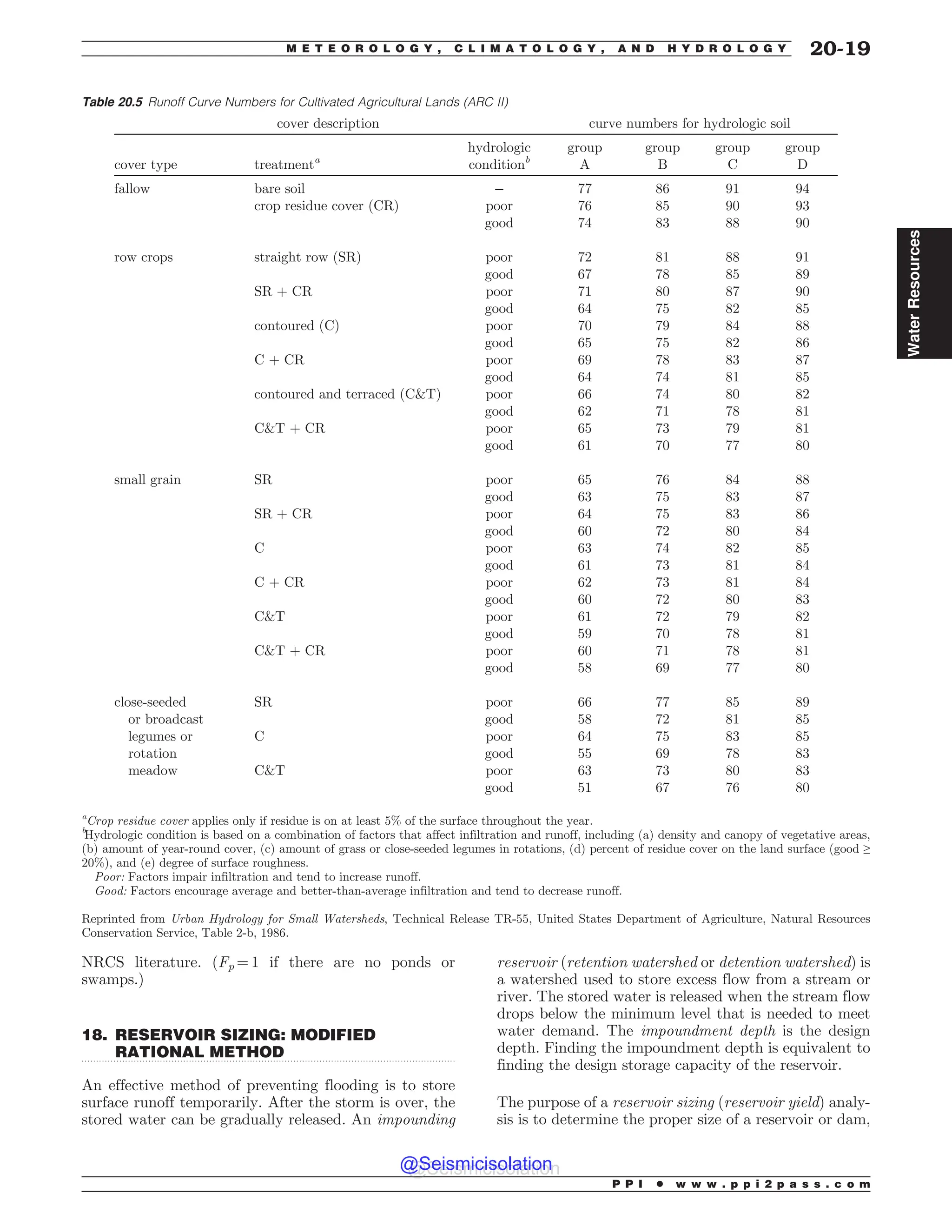 Civil_Engineering_Reference_Manual_for_the_PE_Exam_Fifteenth_Edition.pdf