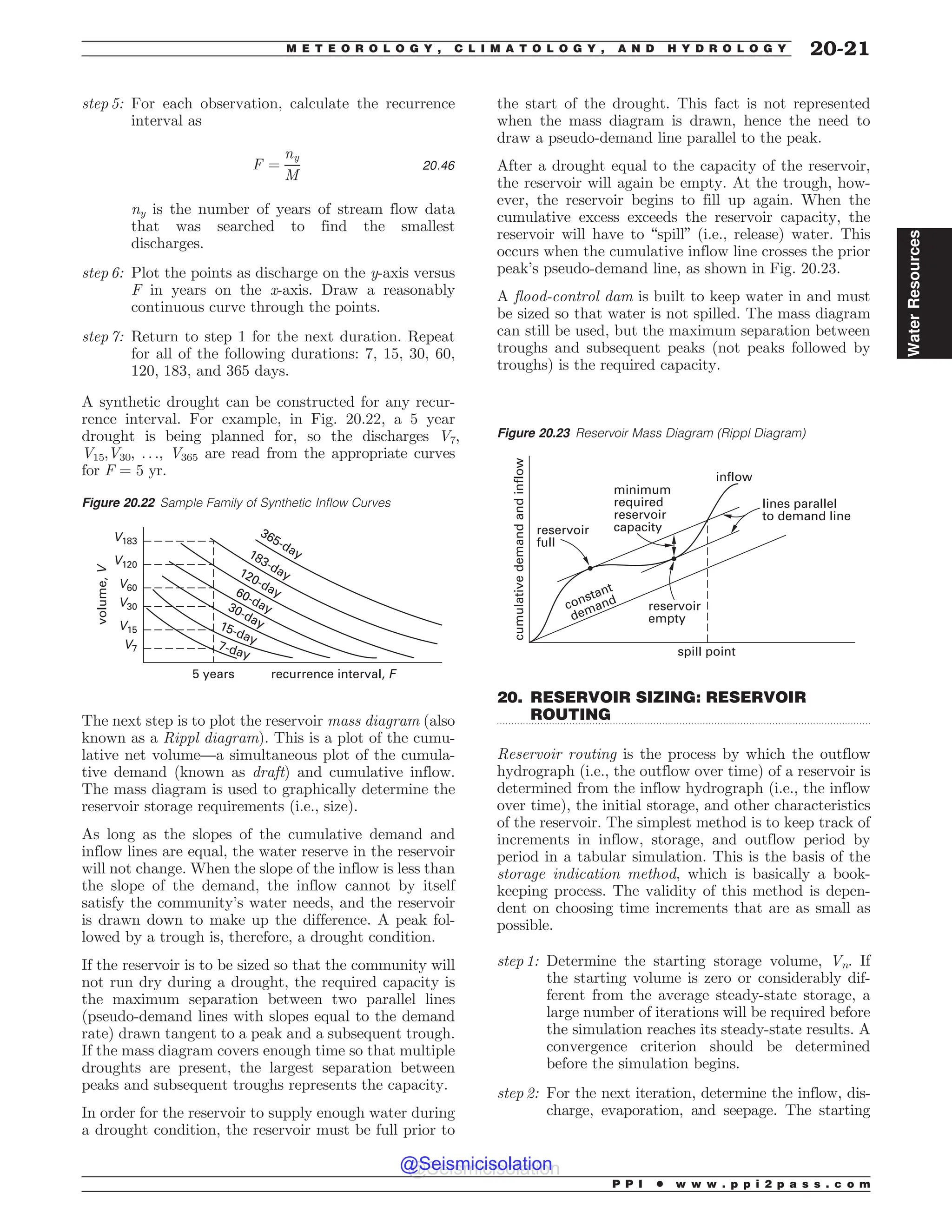 Civil_Engineering_Reference_Manual_for_the_PE_Exam_Fifteenth_Edition.pdf