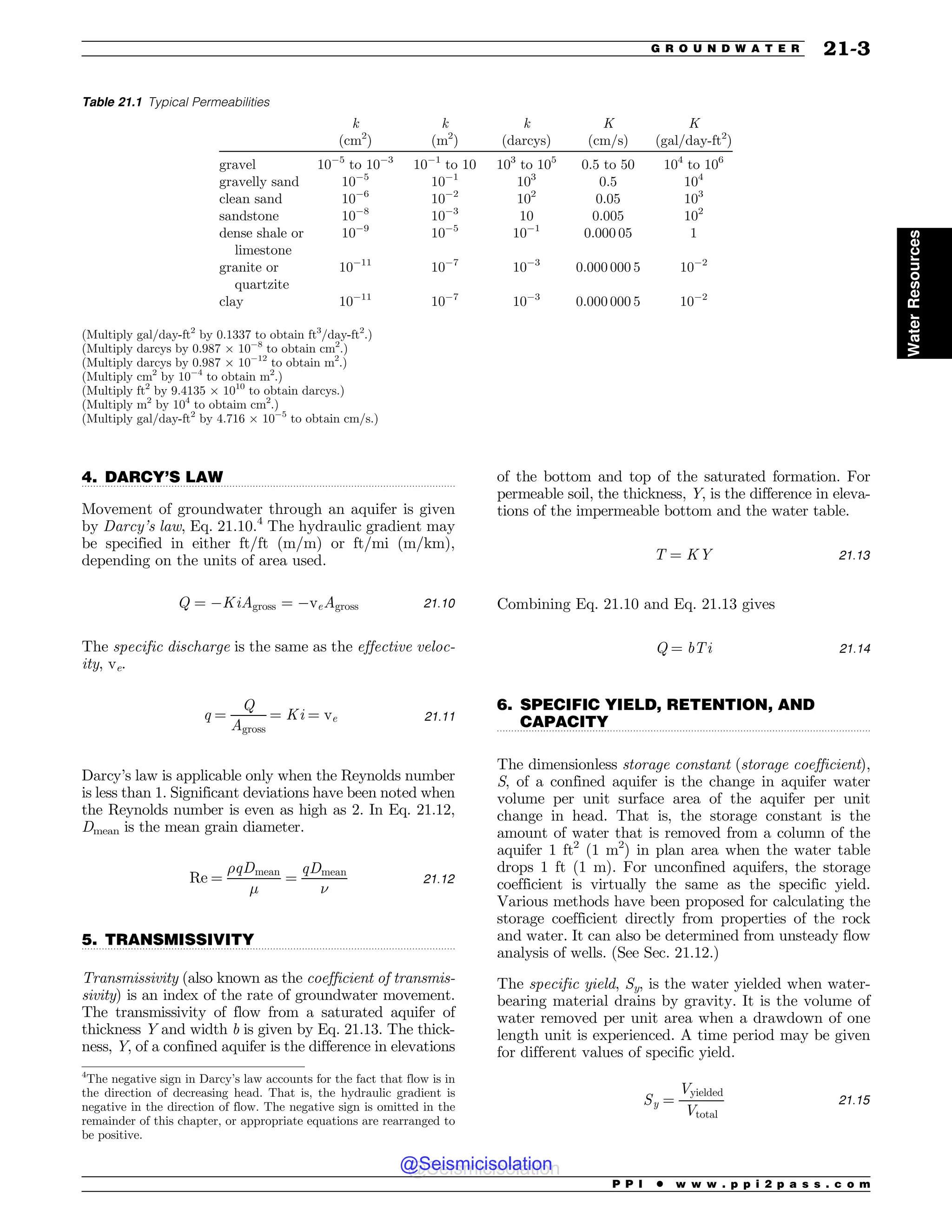 Civil_Engineering_Reference_Manual_for_the_PE_Exam_Fifteenth_Edition.pdf