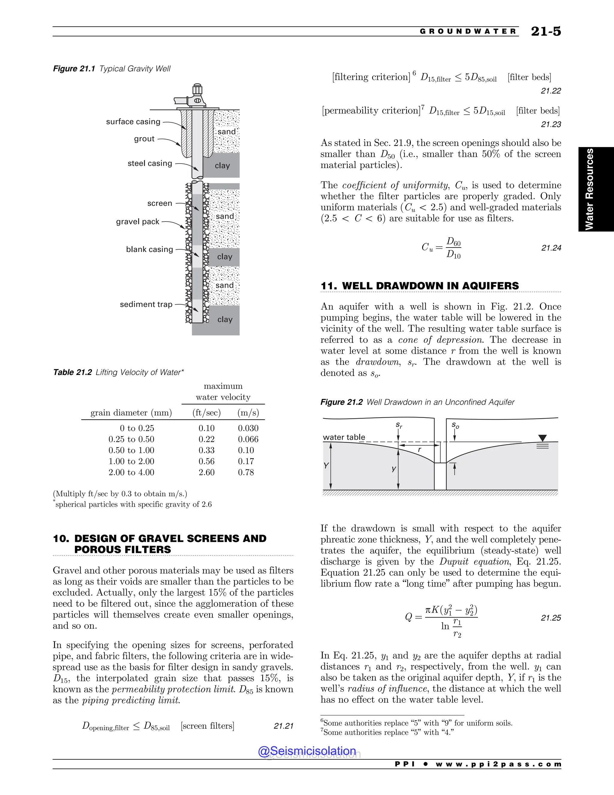 Civil_Engineering_Reference_Manual_for_the_PE_Exam_Fifteenth_Edition.pdf