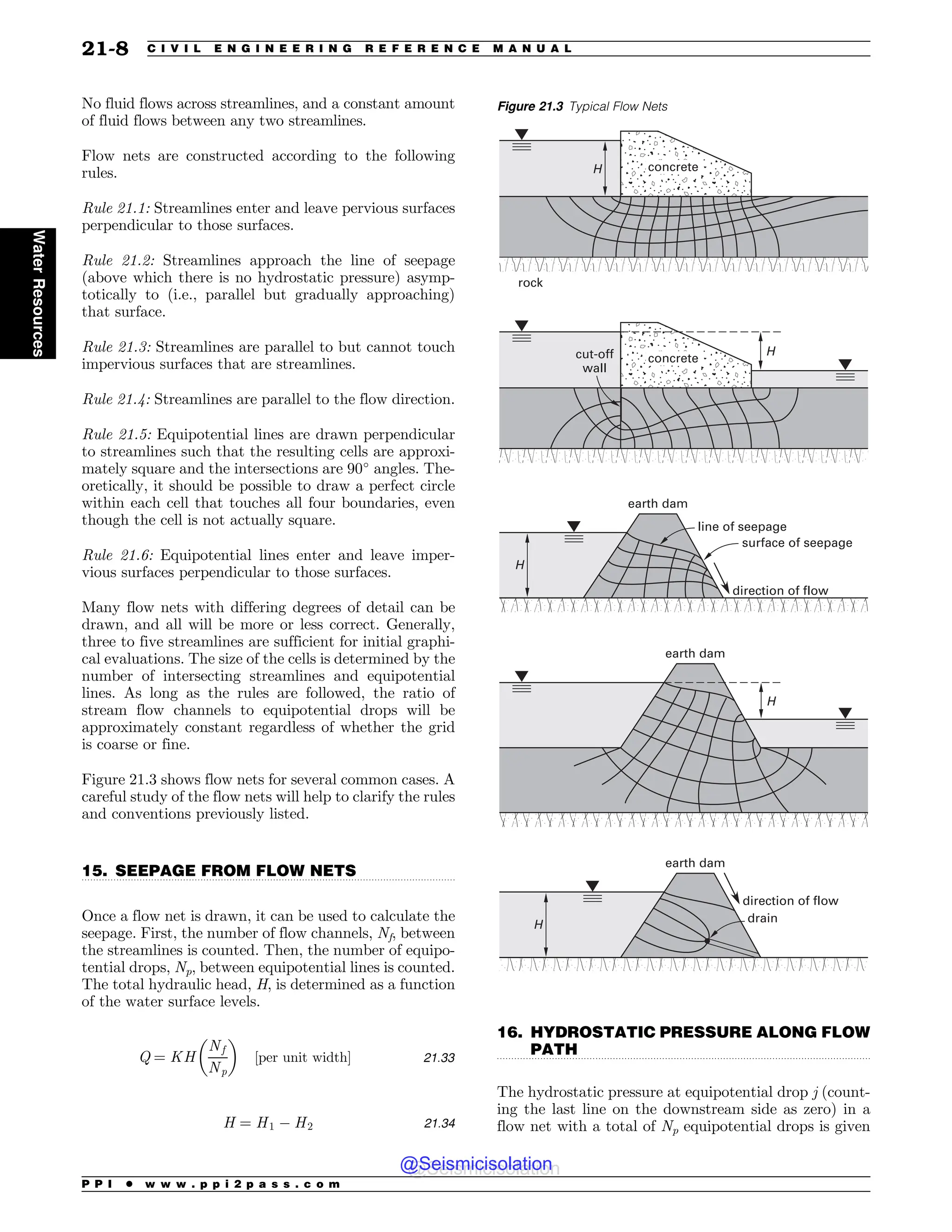 Civil_Engineering_Reference_Manual_for_the_PE_Exam_Fifteenth_Edition.pdf