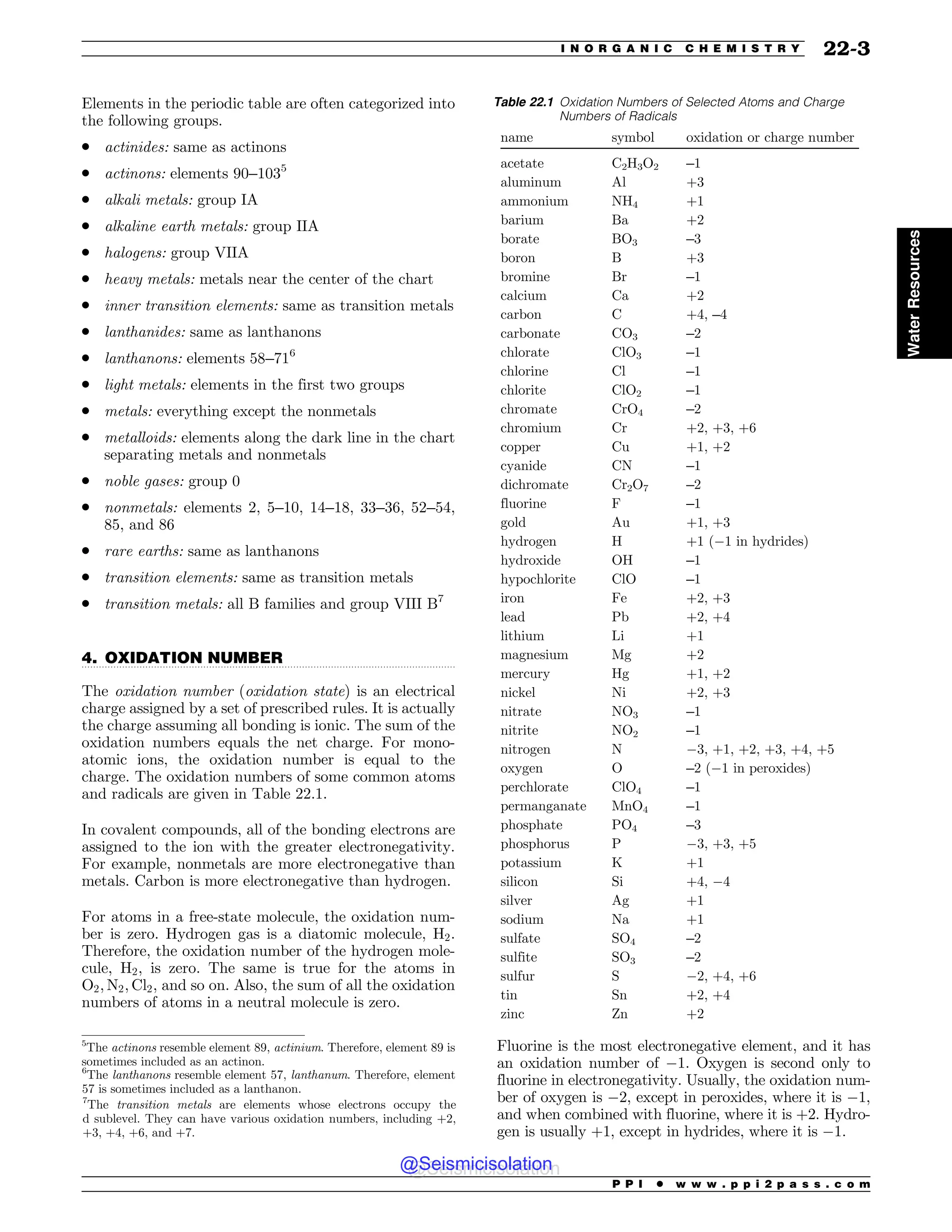 Civil_Engineering_Reference_Manual_for_the_PE_Exam_Fifteenth_Edition.pdf