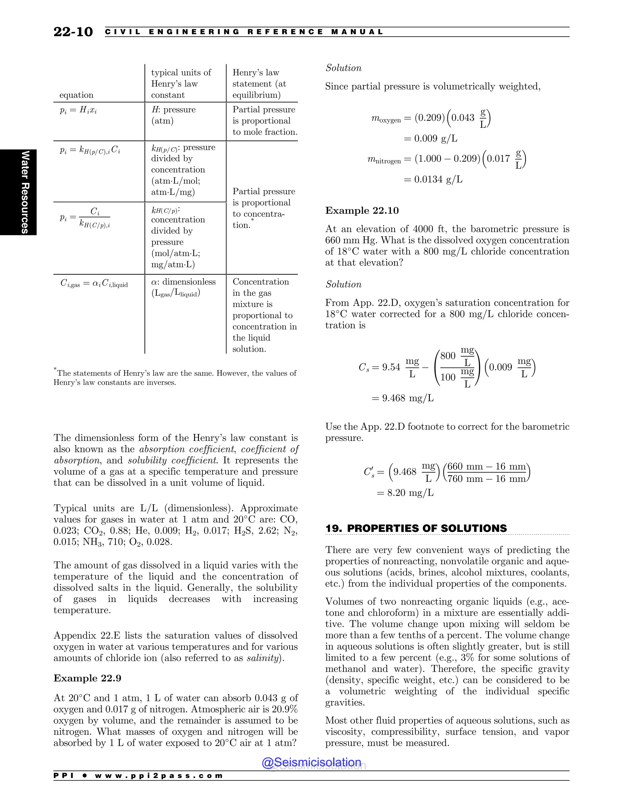 Civil_Engineering_Reference_Manual_for_the_PE_Exam_Fifteenth_Edition.pdf