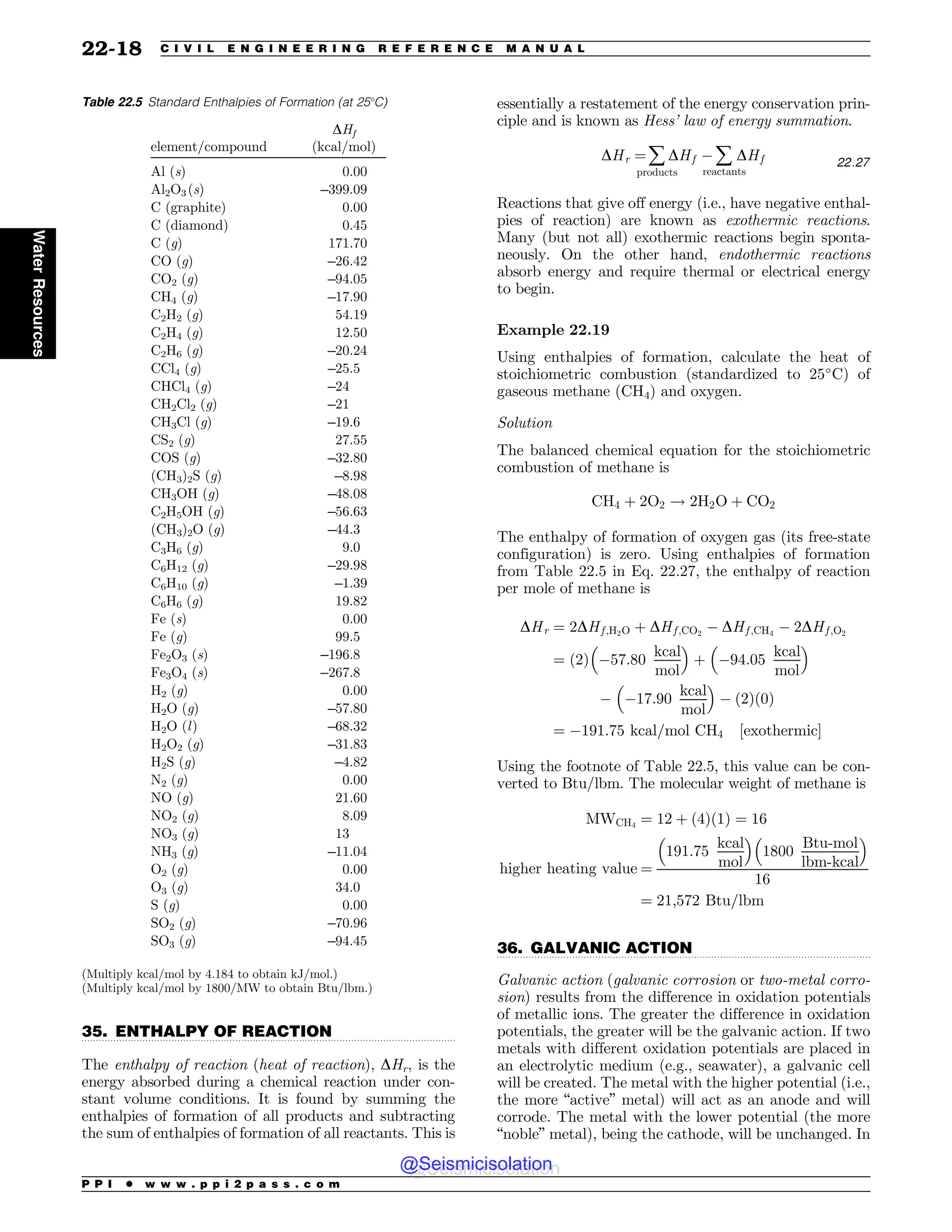 Civil_Engineering_Reference_Manual_for_the_PE_Exam_Fifteenth_Edition.pdf