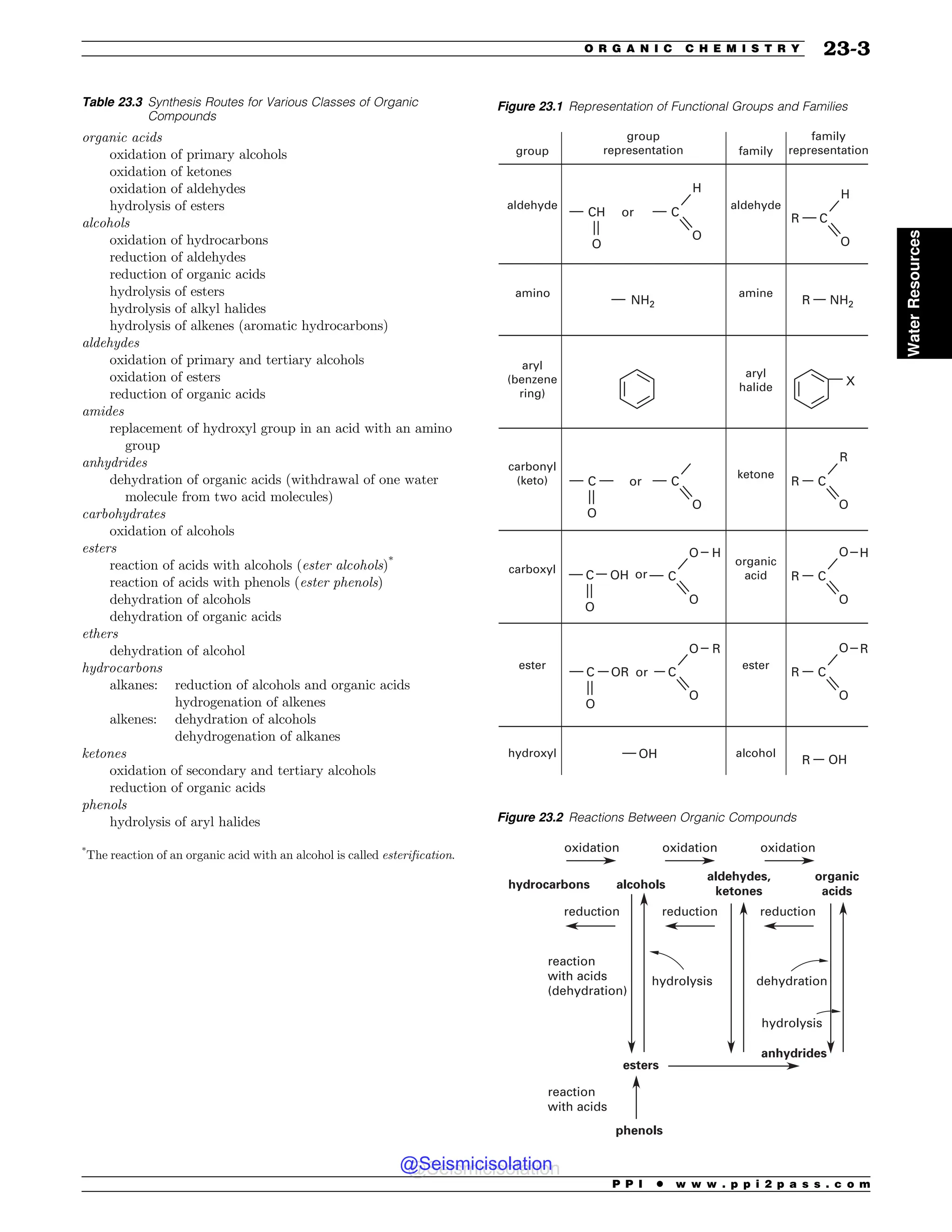 Civil_Engineering_Reference_Manual_for_the_PE_Exam_Fifteenth_Edition.pdf