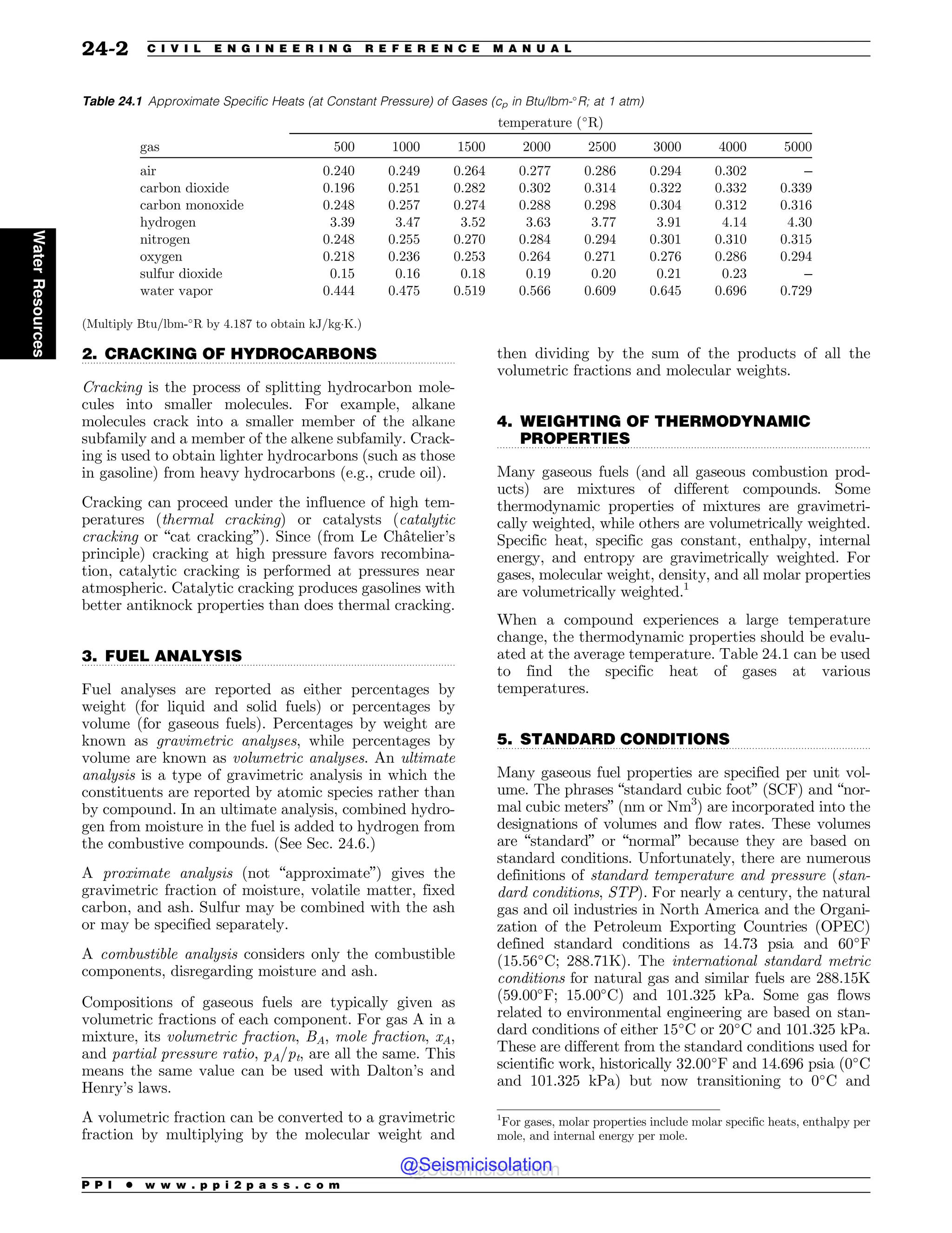 Civil_Engineering_Reference_Manual_for_the_PE_Exam_Fifteenth_Edition.pdf