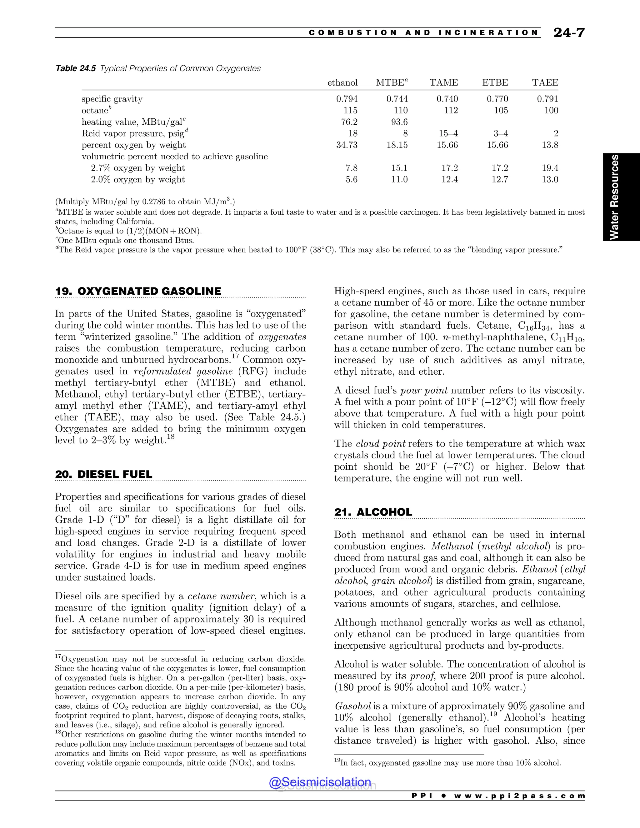 Civil_Engineering_Reference_Manual_for_the_PE_Exam_Fifteenth_Edition.pdf