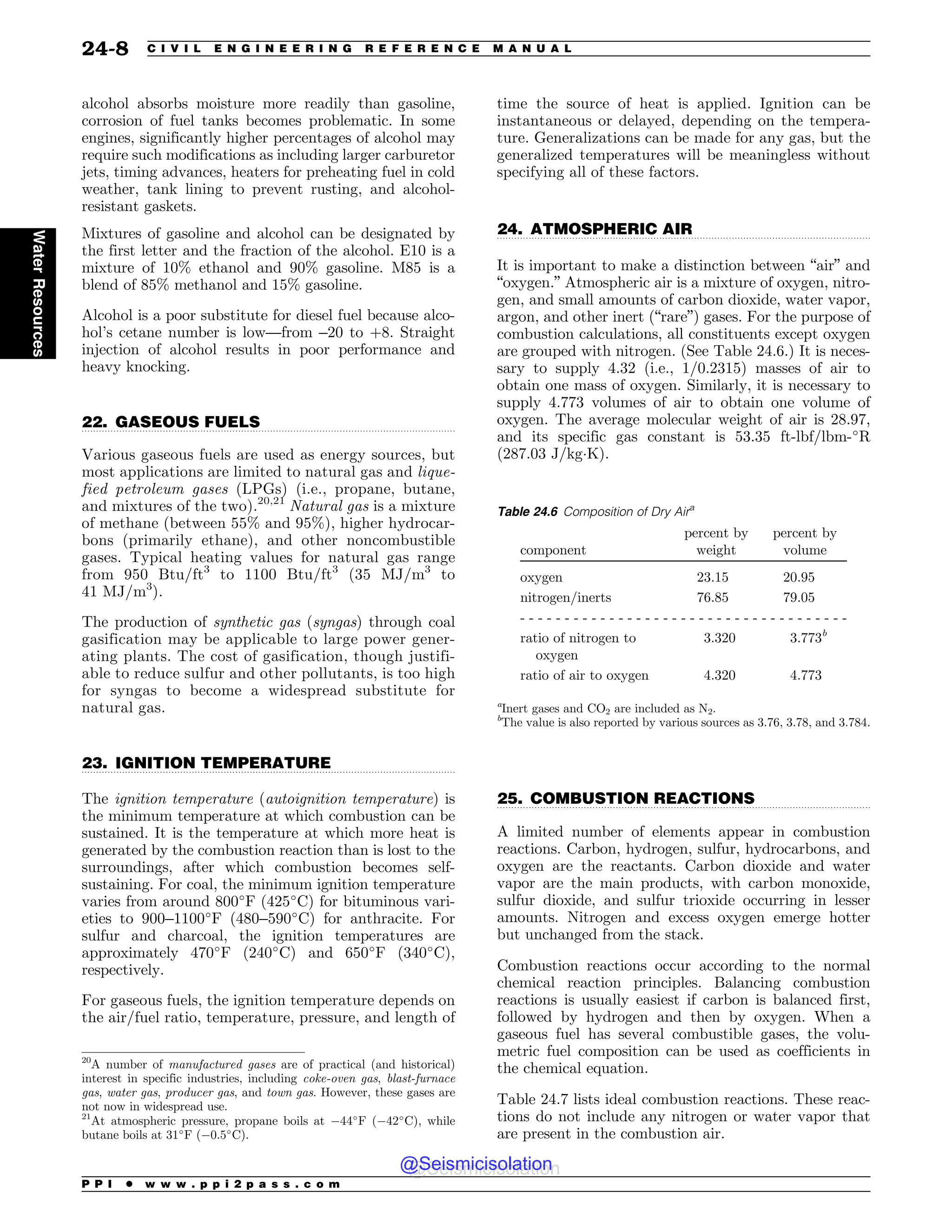 Civil_Engineering_Reference_Manual_for_the_PE_Exam_Fifteenth_Edition.pdf