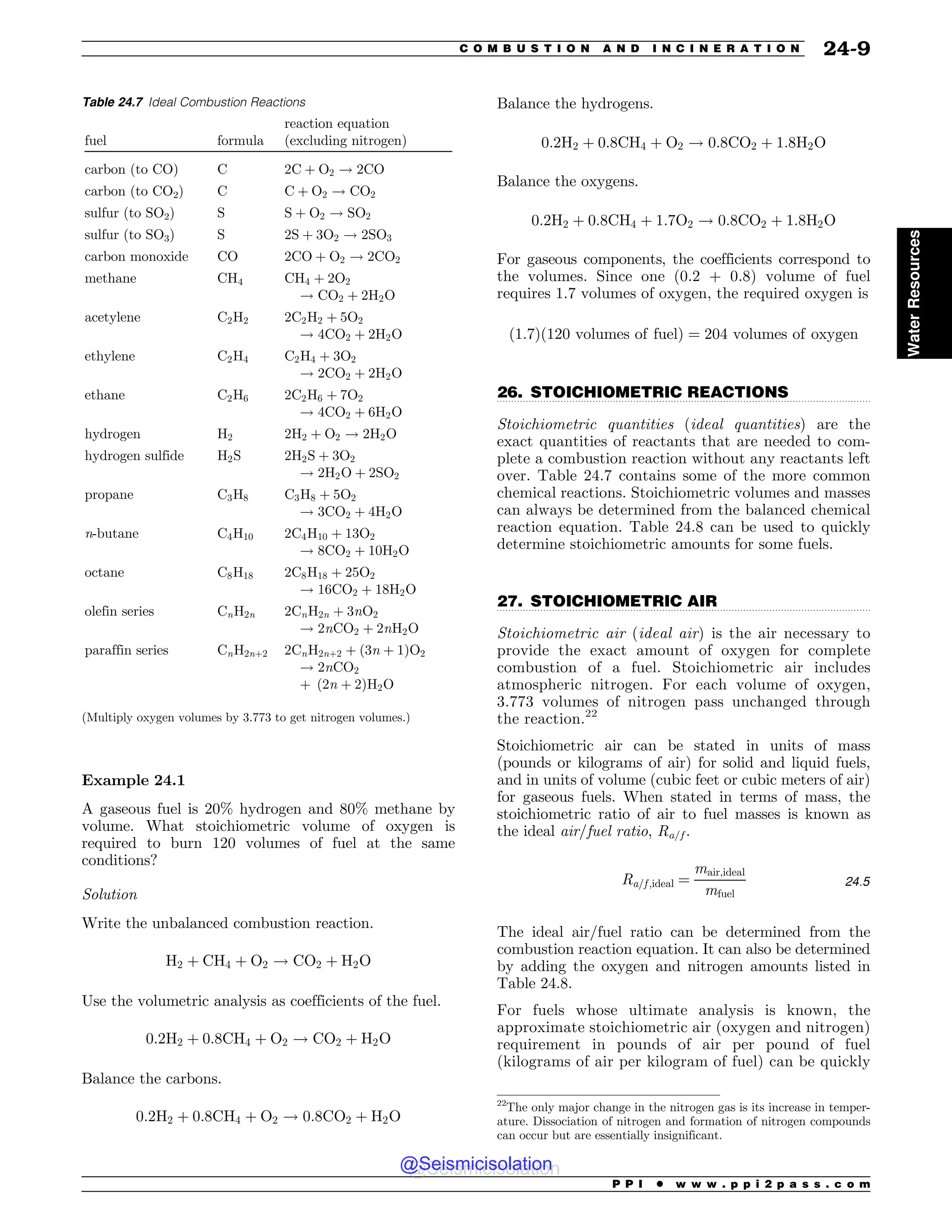 Civil_Engineering_Reference_Manual_for_the_PE_Exam_Fifteenth_Edition.pdf