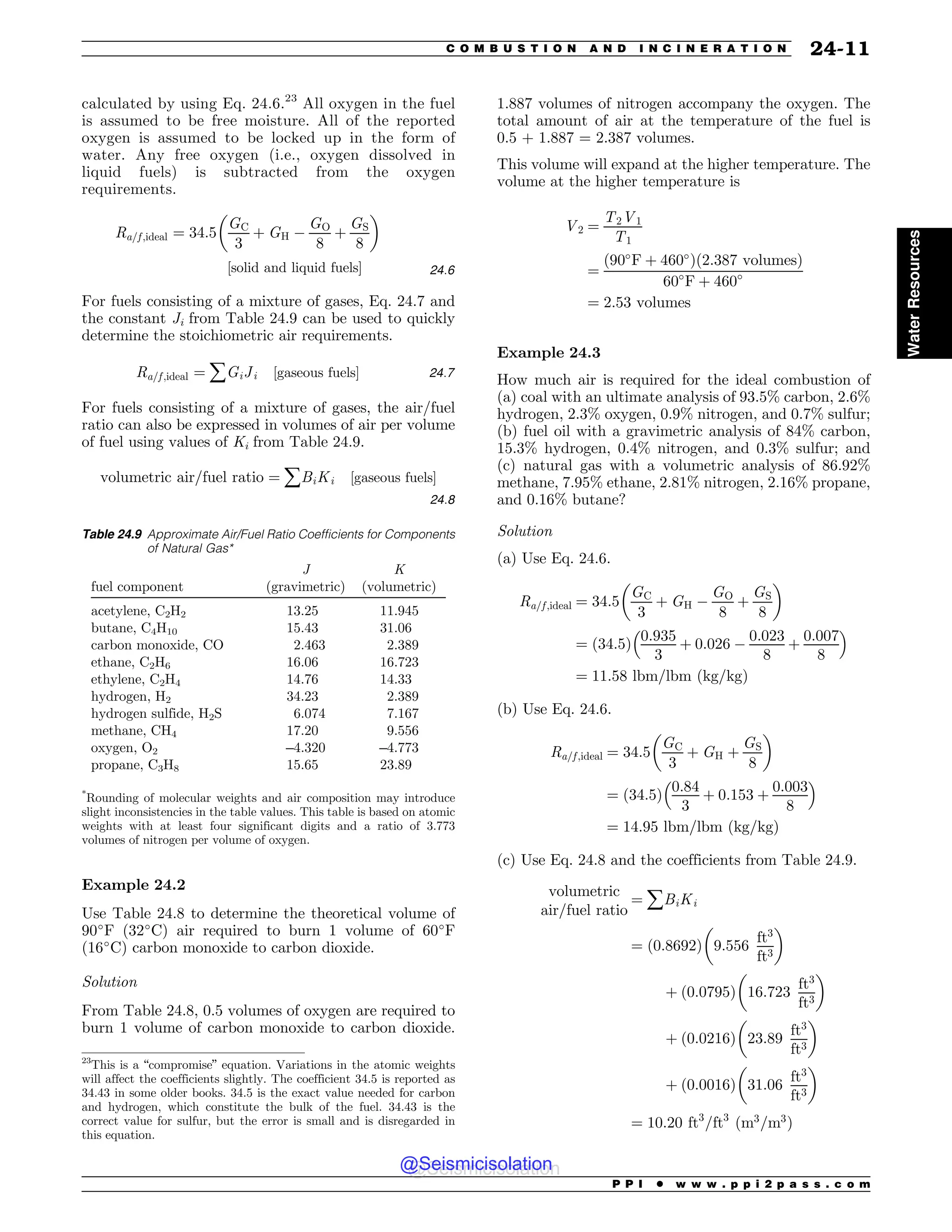 Civil_Engineering_Reference_Manual_for_the_PE_Exam_Fifteenth_Edition.pdf