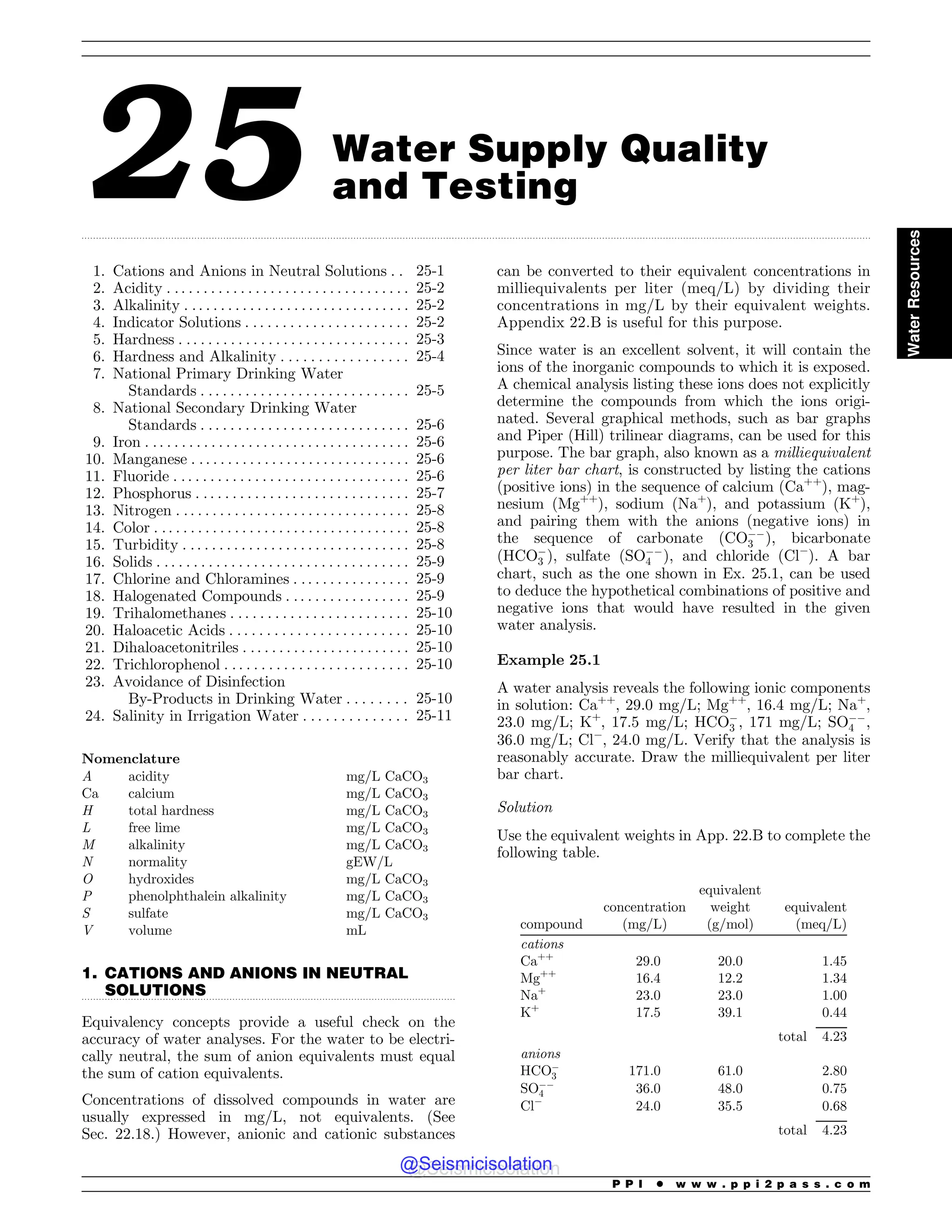 Civil_Engineering_Reference_Manual_for_the_PE_Exam_Fifteenth_Edition.pdf