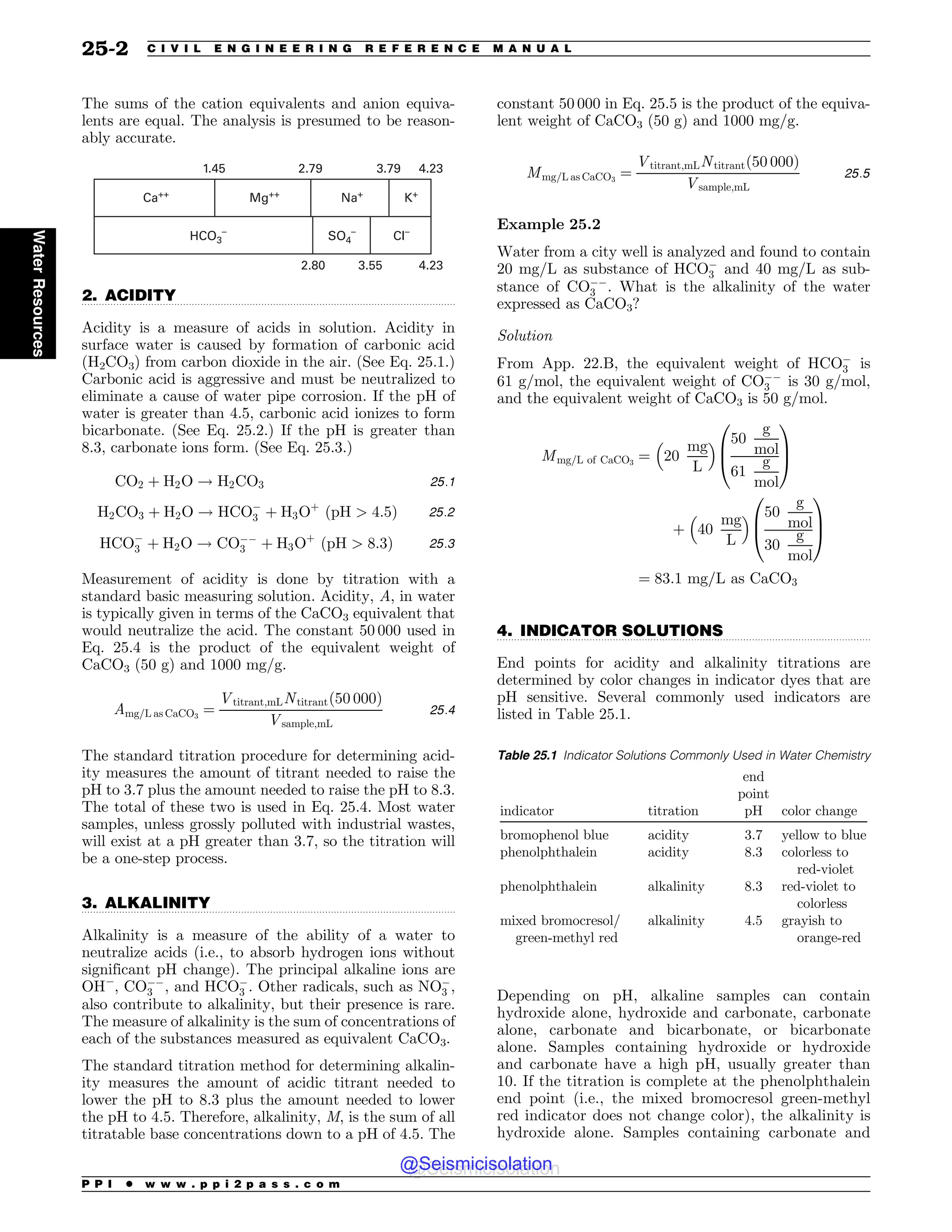 Civil_Engineering_Reference_Manual_for_the_PE_Exam_Fifteenth_Edition.pdf