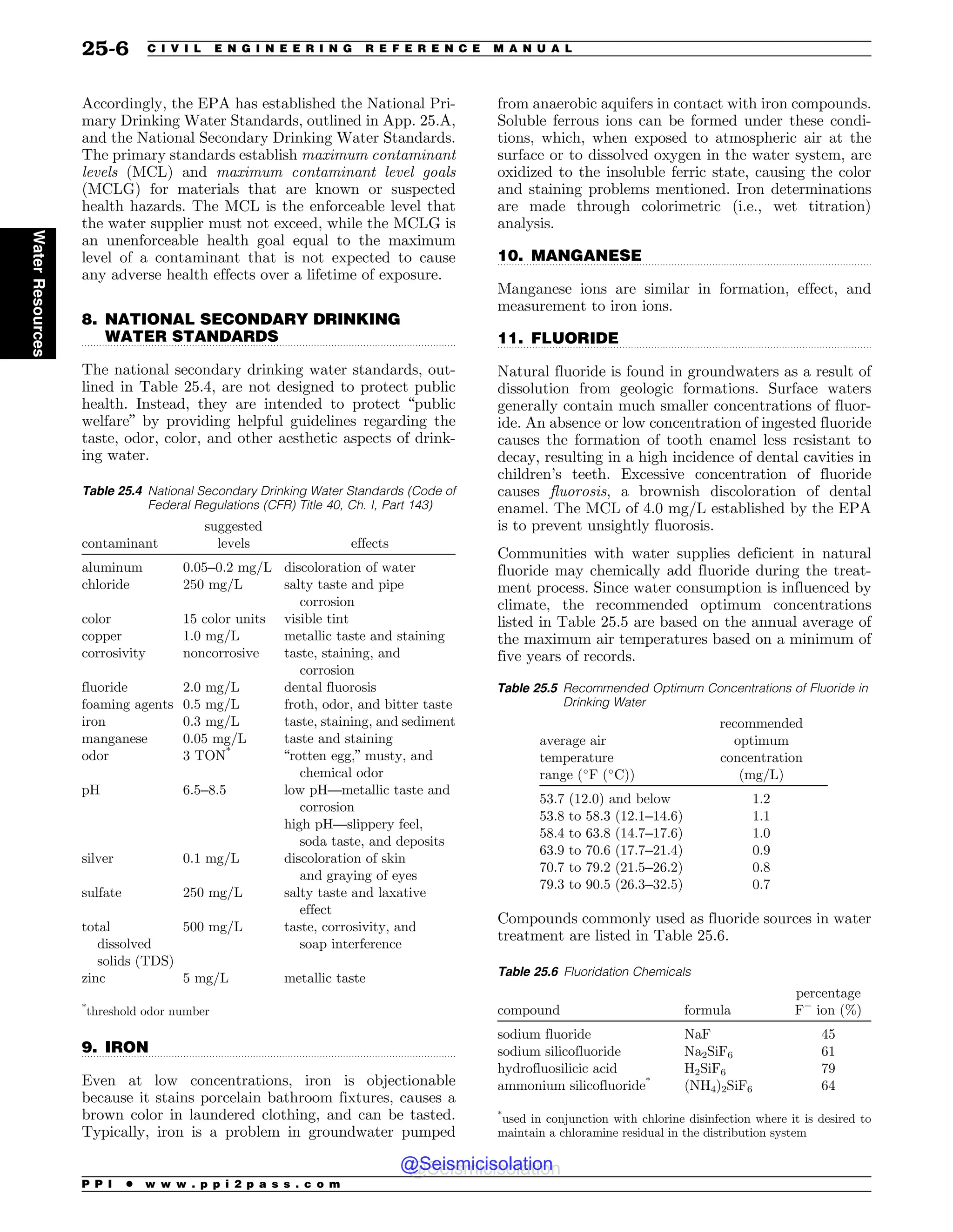 Civil_Engineering_Reference_Manual_for_the_PE_Exam_Fifteenth_Edition.pdf