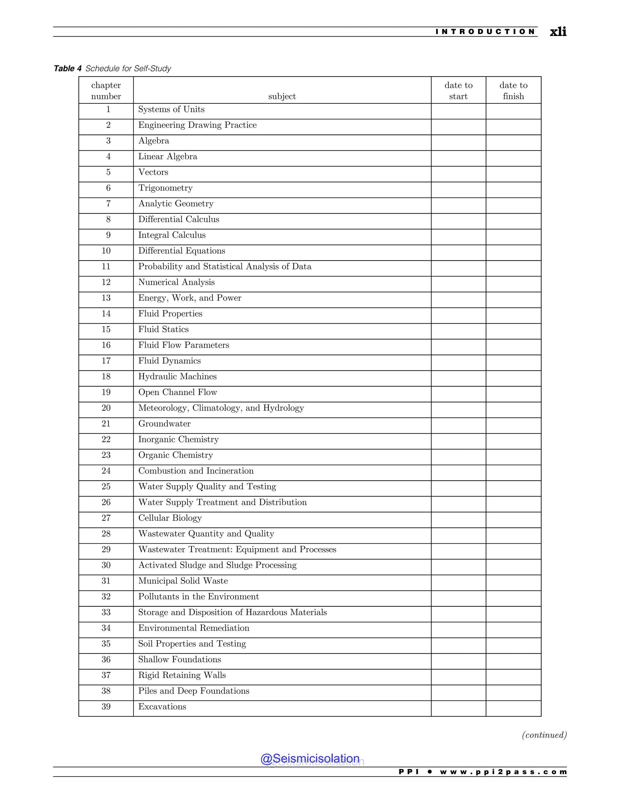 Table 4 Schedule for Self-Study
chapter
number subject
date to
start
date to
finish
1 Systems of Units
2 Engineering Drawing Practice
3 Algebra
4 Linear Algebra
5 Vectors
6 Trigonometry
7 Analytic Geometry
8 Differential Calculus
9 Integral Calculus
10 Differential Equations
11 Probability and Statistical Analysis of Data
12 Numerical Analysis
13 Energy, Work, and Power
14 Fluid Properties
15 Fluid Statics
16 Fluid Flow Parameters
17 Fluid Dynamics
18 Hydraulic Machines
19 Open Channel Flow
20 Meteorology, Climatology, and Hydrology
21 Groundwater
22 Inorganic Chemistry
23 Organic Chemistry
24 Combustion and Incineration
25 Water Supply Quality and Testing
26 Water Supply Treatment and Distribution
27 Cellular Biology
28 Wastewater Quantity and Quality
29 Wastewater Treatment: Equipment and Processes
30 Activated Sludge and Sludge Processing
31 Municipal Solid Waste
32 Pollutants in the Environment
33 Storage and Disposition of Hazardous Materials
34 Environmental Remediation
35 Soil Properties and Testing
36 Shallow Foundations
37 Rigid Retaining Walls
38 Piles and Deep Foundations
39 Excavations
(continued)
P P I * w w w . p p i 2 p a s s . c o m
I N T R O D U C T I O N xli
@Seismicisolation
@Seismicisolation
 