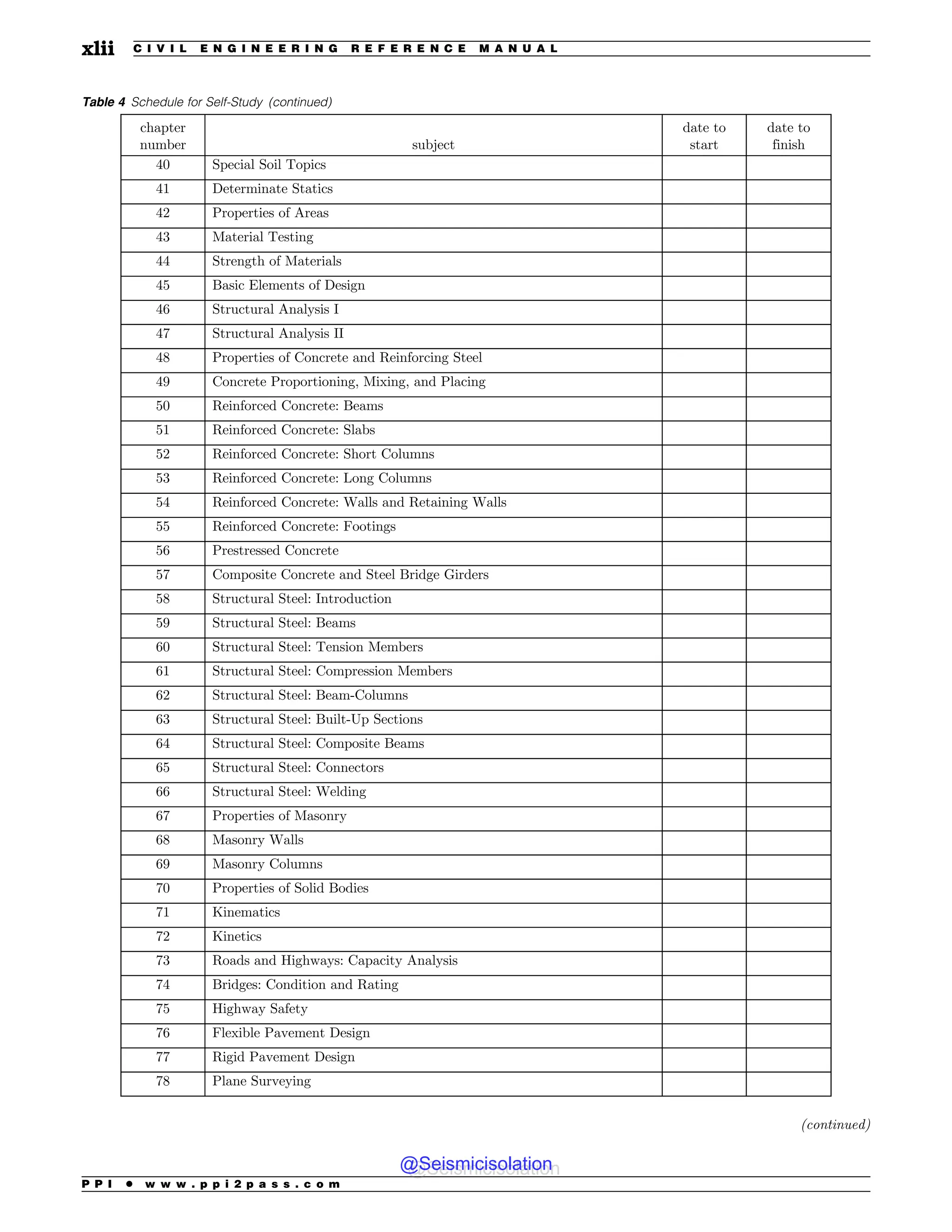 Table 4 Schedule for Self-Study (continued)
chapter
number subject
date to
start
date to
finish
40 Special Soil Topics
41 Determinate Statics
42 Properties of Areas
43 Material Testing
44 Strength of Materials
45 Basic Elements of Design
46 Structural Analysis I
47 Structural Analysis II
48 Properties of Concrete and Reinforcing Steel
49 Concrete Proportioning, Mixing, and Placing
50 Reinforced Concrete: Beams
51 Reinforced Concrete: Slabs
52 Reinforced Concrete: Short Columns
53 Reinforced Concrete: Long Columns
54 Reinforced Concrete: Walls and Retaining Walls
55 Reinforced Concrete: Footings
56 Prestressed Concrete
57 Composite Concrete and Steel Bridge Girders
58 Structural Steel: Introduction
59 Structural Steel: Beams
60 Structural Steel: Tension Members
61 Structural Steel: Compression Members
62 Structural Steel: Beam-Columns
63 Structural Steel: Built-Up Sections
64 Structural Steel: Composite Beams
65 Structural Steel: Connectors
66 Structural Steel: Welding
67 Properties of Masonry
68 Masonry Walls
69 Masonry Columns
70 Properties of Solid Bodies
71 Kinematics
72 Kinetics
73 Roads and Highways: Capacity Analysis
74 Bridges: Condition and Rating
75 Highway Safety
76 Flexible Pavement Design
77 Rigid Pavement Design
78 Plane Surveying
(continued)
P P I * w w w . p p i 2 p a s s . c o m
xlii C I V I L E N G I N E E R I N G R E F E R E N C E M A N U A L
@Seismicisolation
@Seismicisolation
 