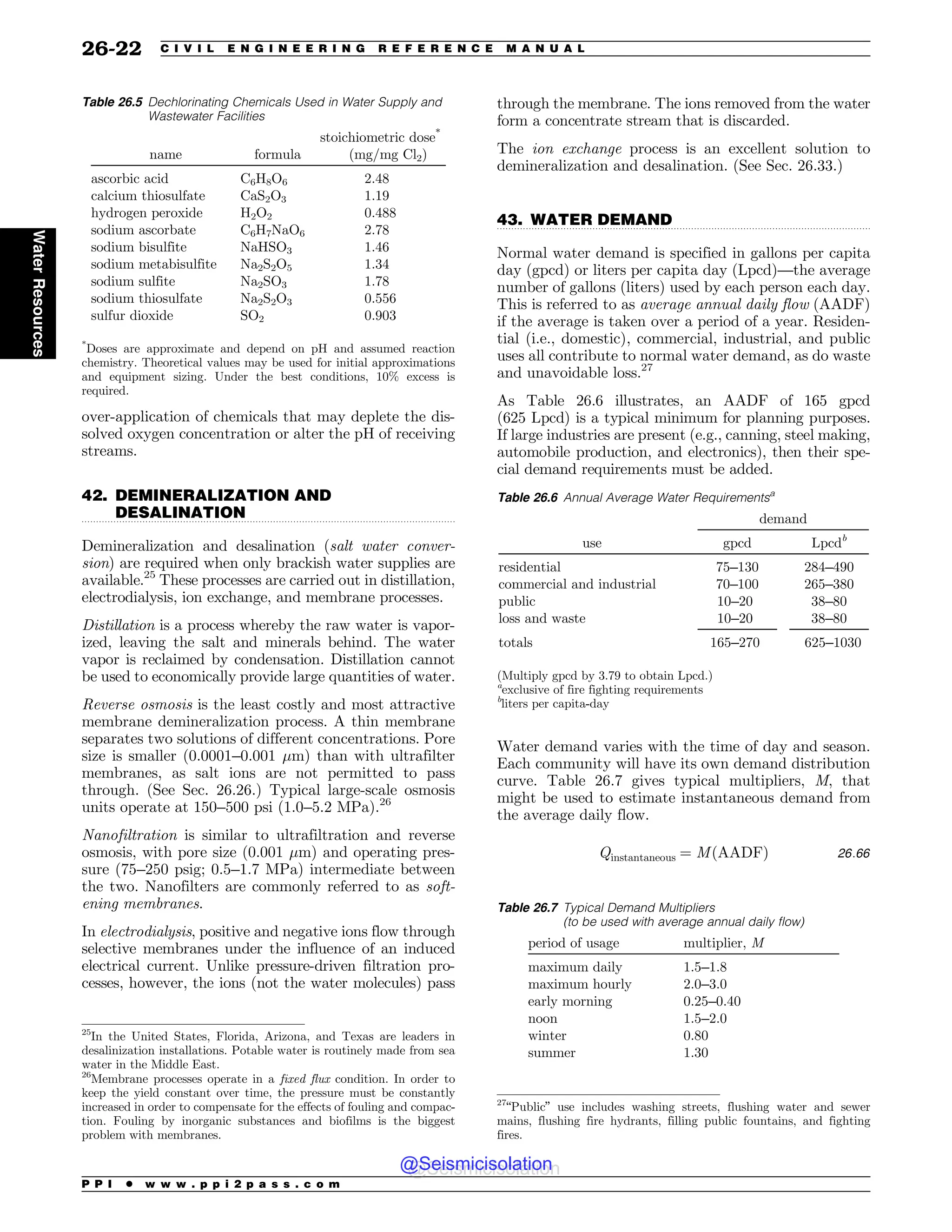 Civil_Engineering_Reference_Manual_for_the_PE_Exam_Fifteenth_Edition.pdf