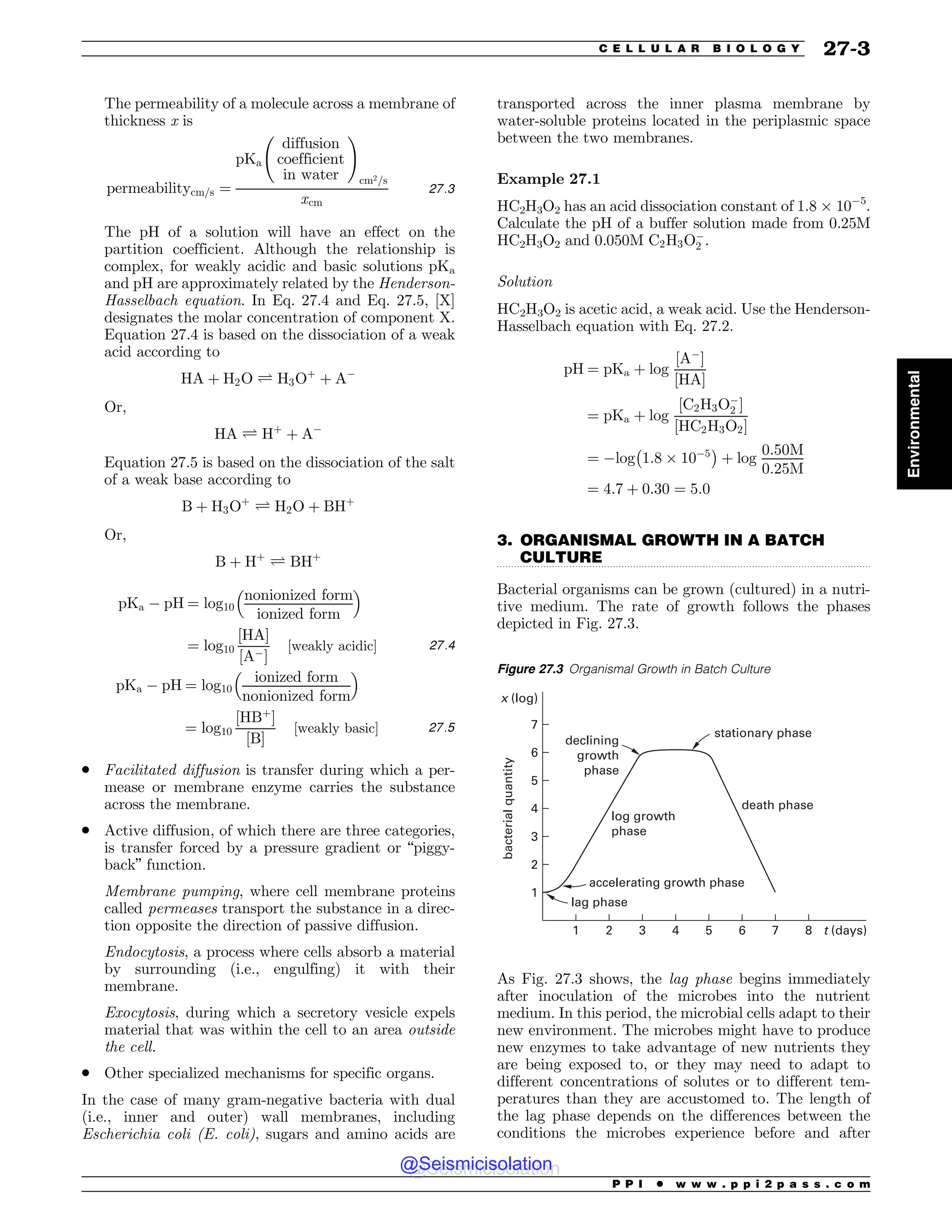 Civil_Engineering_Reference_Manual_for_the_PE_Exam_Fifteenth_Edition.pdf