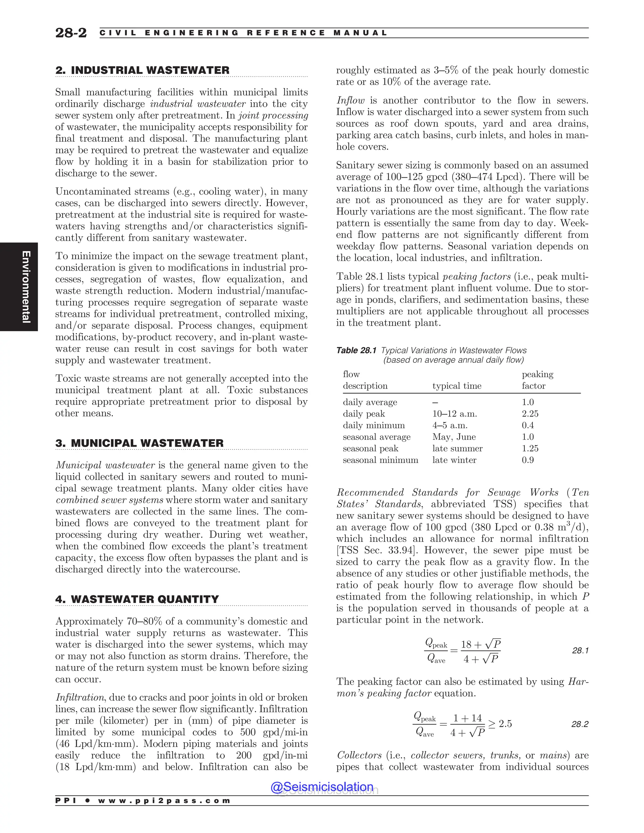 Civil_Engineering_Reference_Manual_for_the_PE_Exam_Fifteenth_Edition.pdf