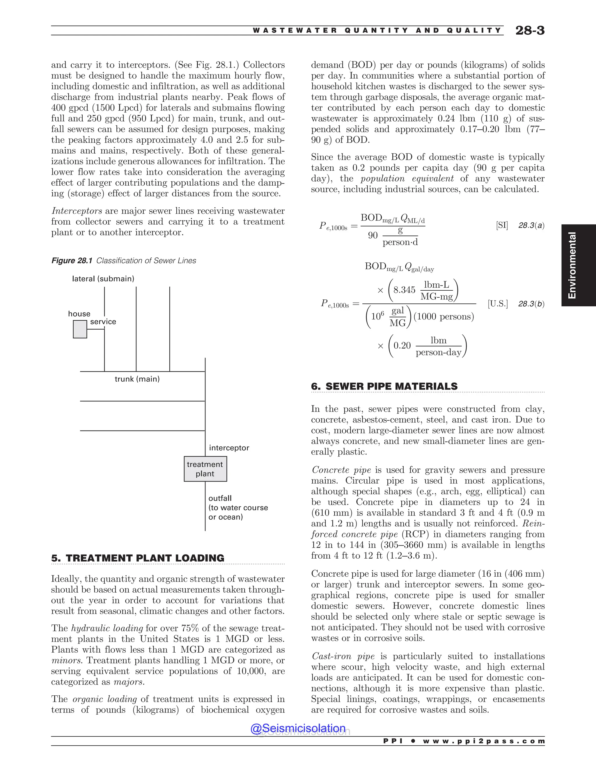 Civil_Engineering_Reference_Manual_for_the_PE_Exam_Fifteenth_Edition.pdf