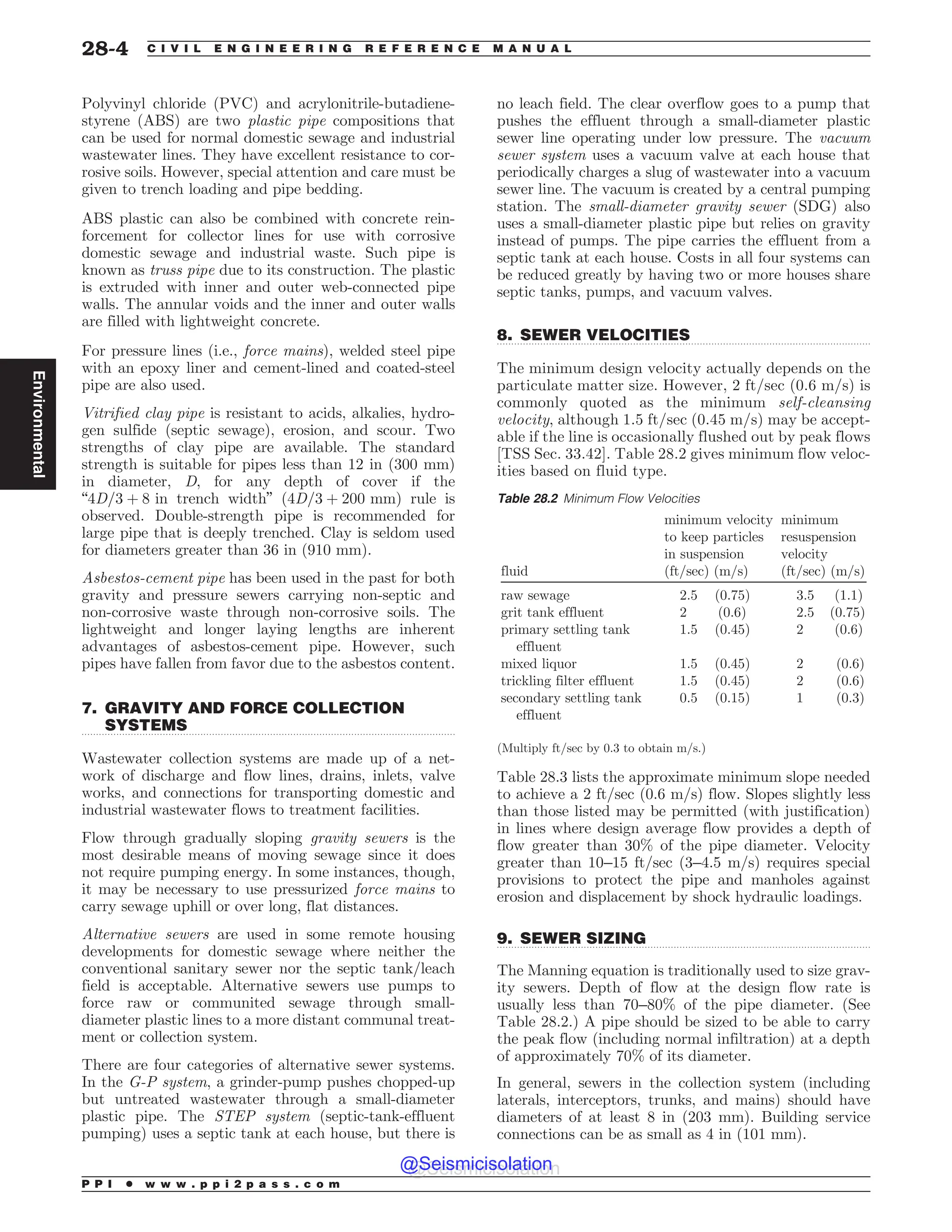 Civil_Engineering_Reference_Manual_for_the_PE_Exam_Fifteenth_Edition.pdf