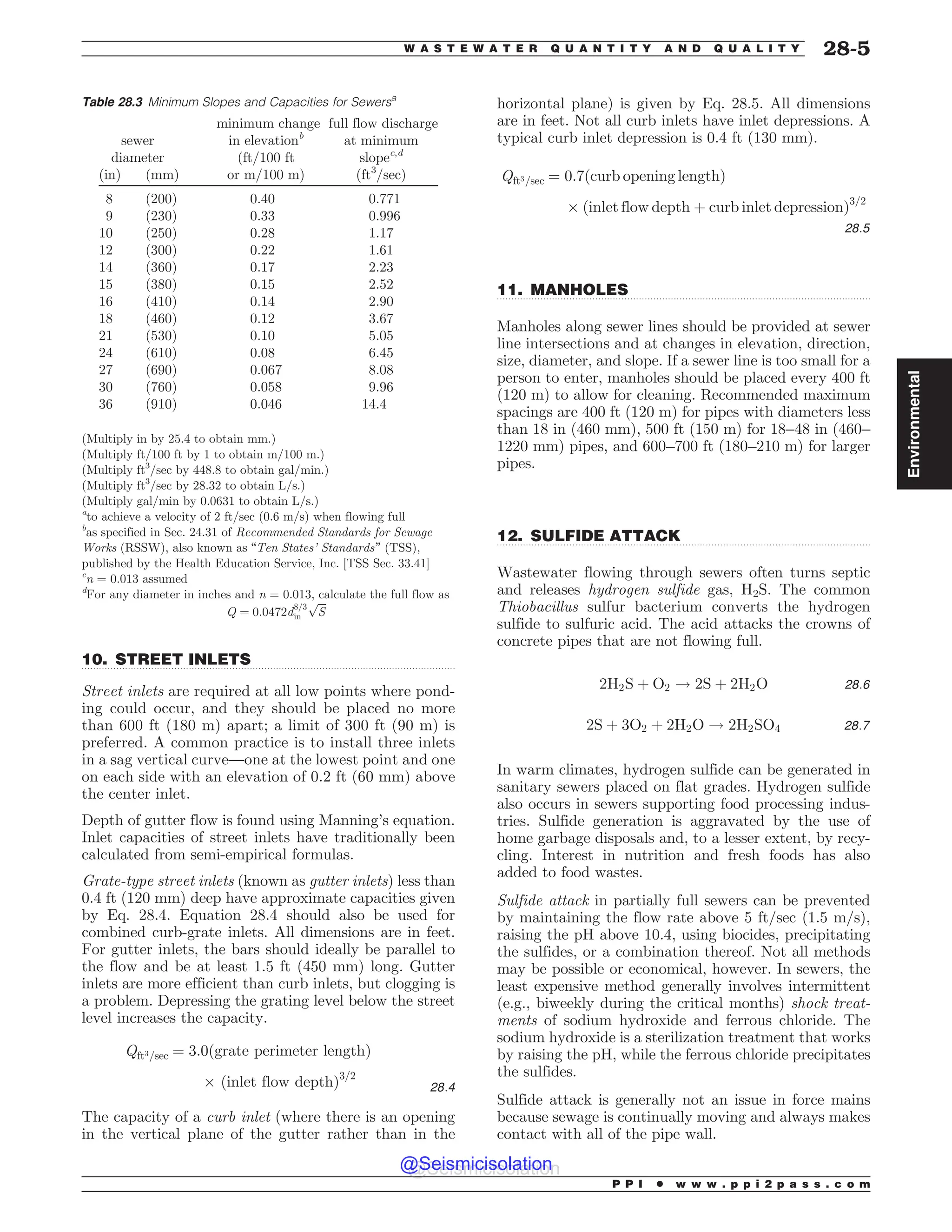 Civil_Engineering_Reference_Manual_for_the_PE_Exam_Fifteenth_Edition.pdf