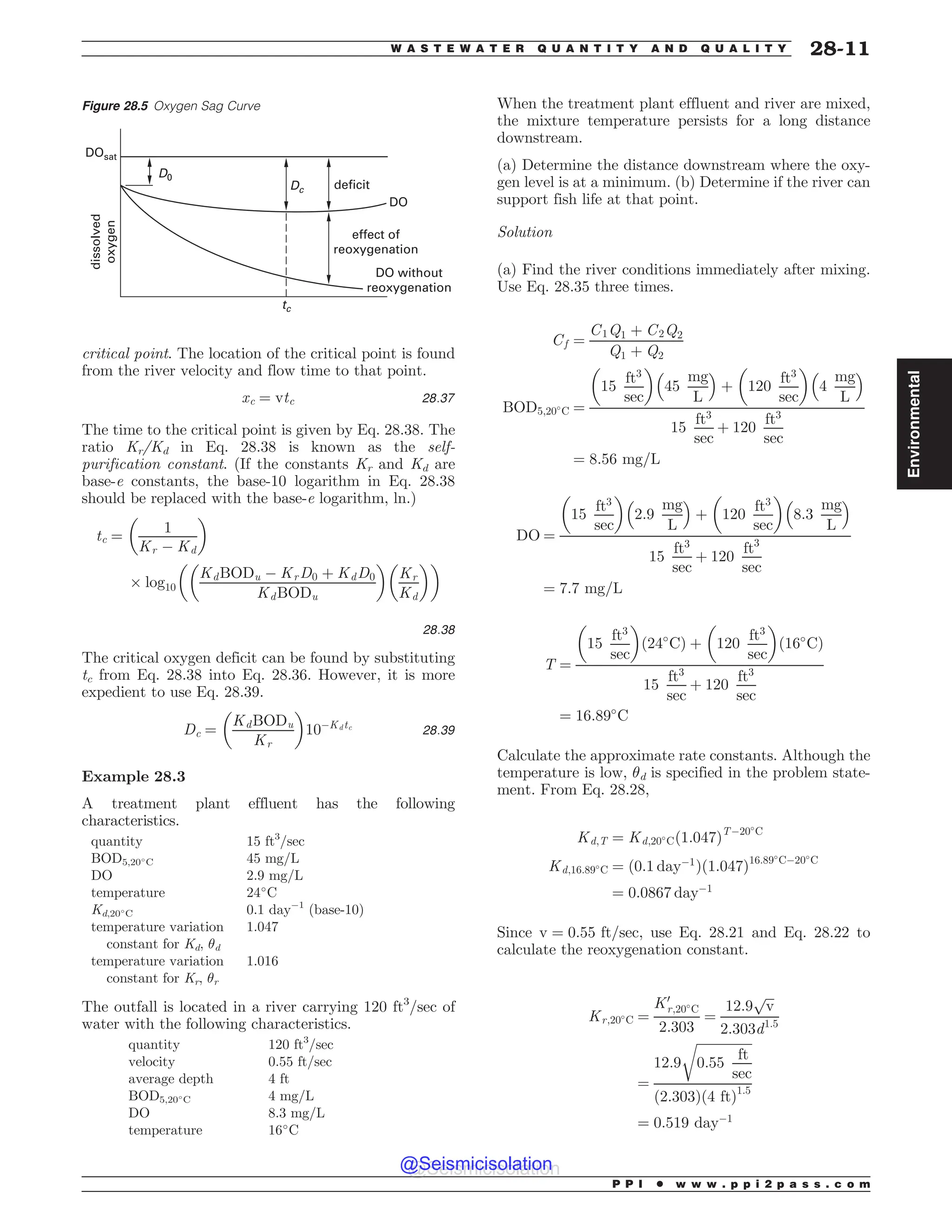 Civil_Engineering_Reference_Manual_for_the_PE_Exam_Fifteenth_Edition.pdf