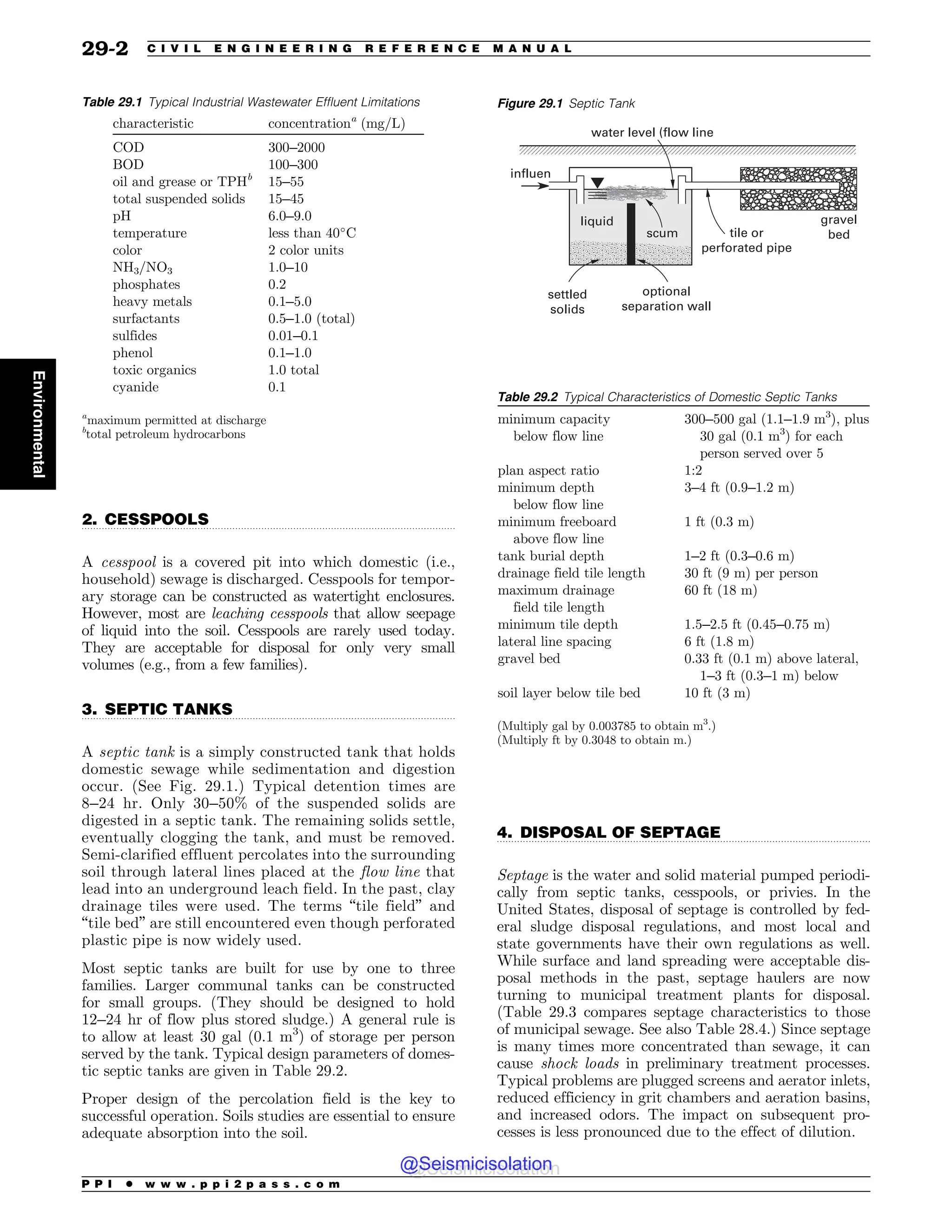 Civil_Engineering_Reference_Manual_for_the_PE_Exam_Fifteenth_Edition.pdf