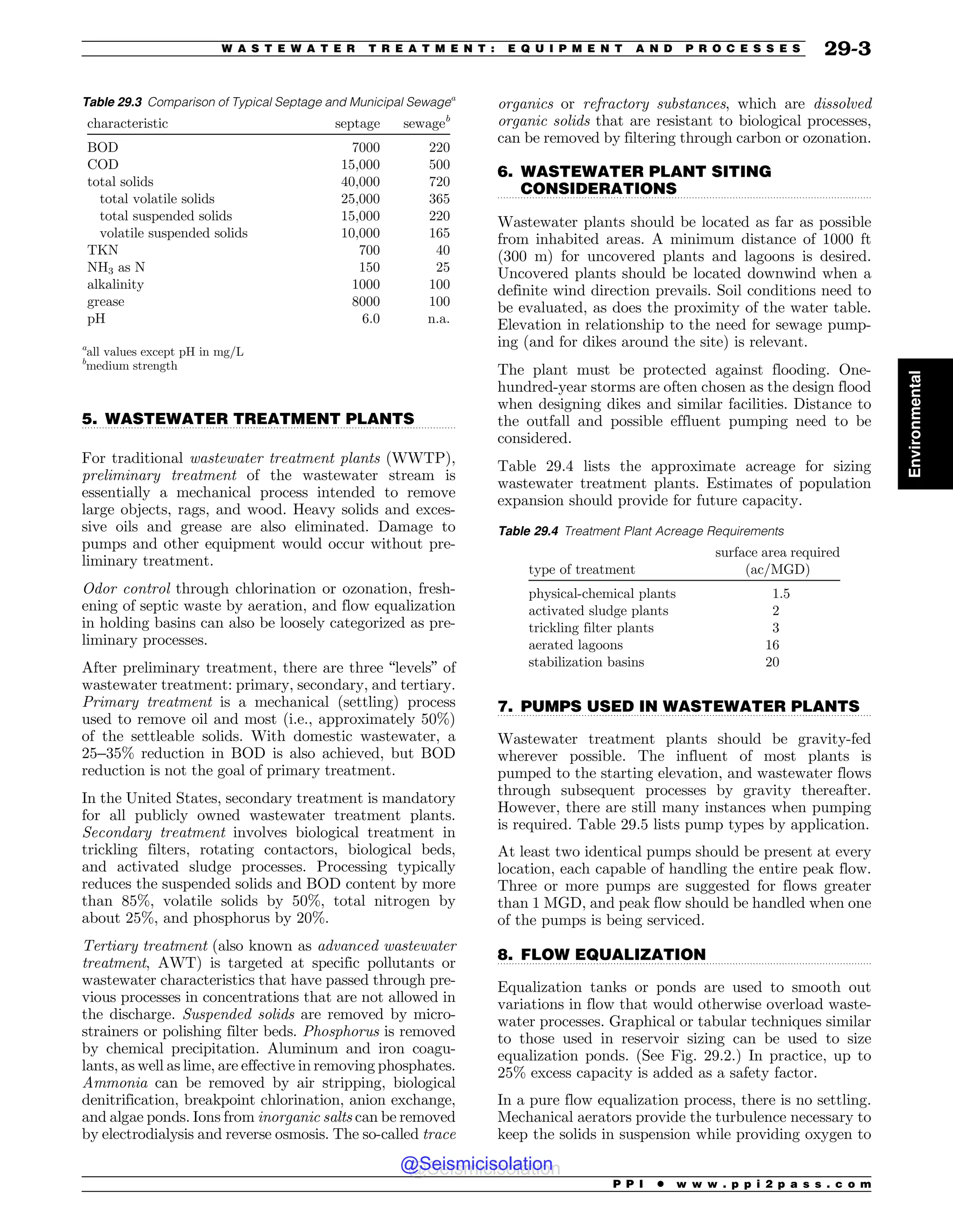 Civil_Engineering_Reference_Manual_for_the_PE_Exam_Fifteenth_Edition.pdf