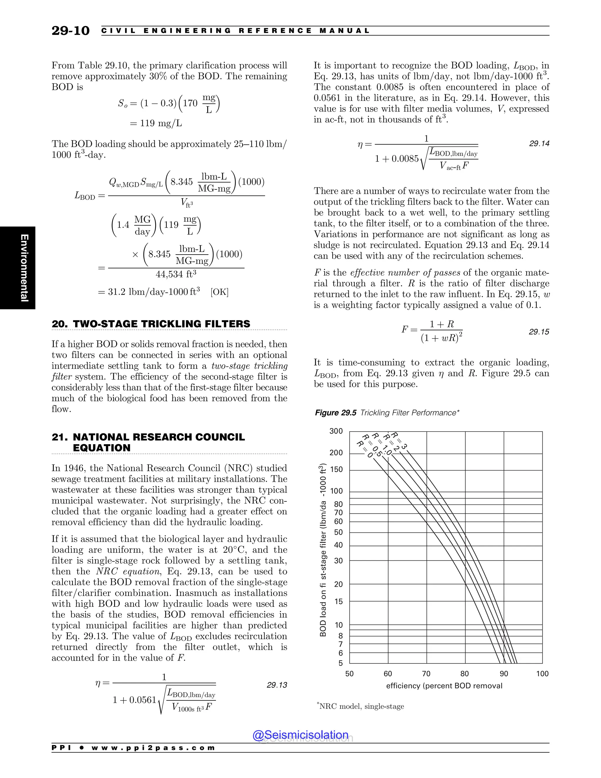 Civil_Engineering_Reference_Manual_for_the_PE_Exam_Fifteenth_Edition.pdf