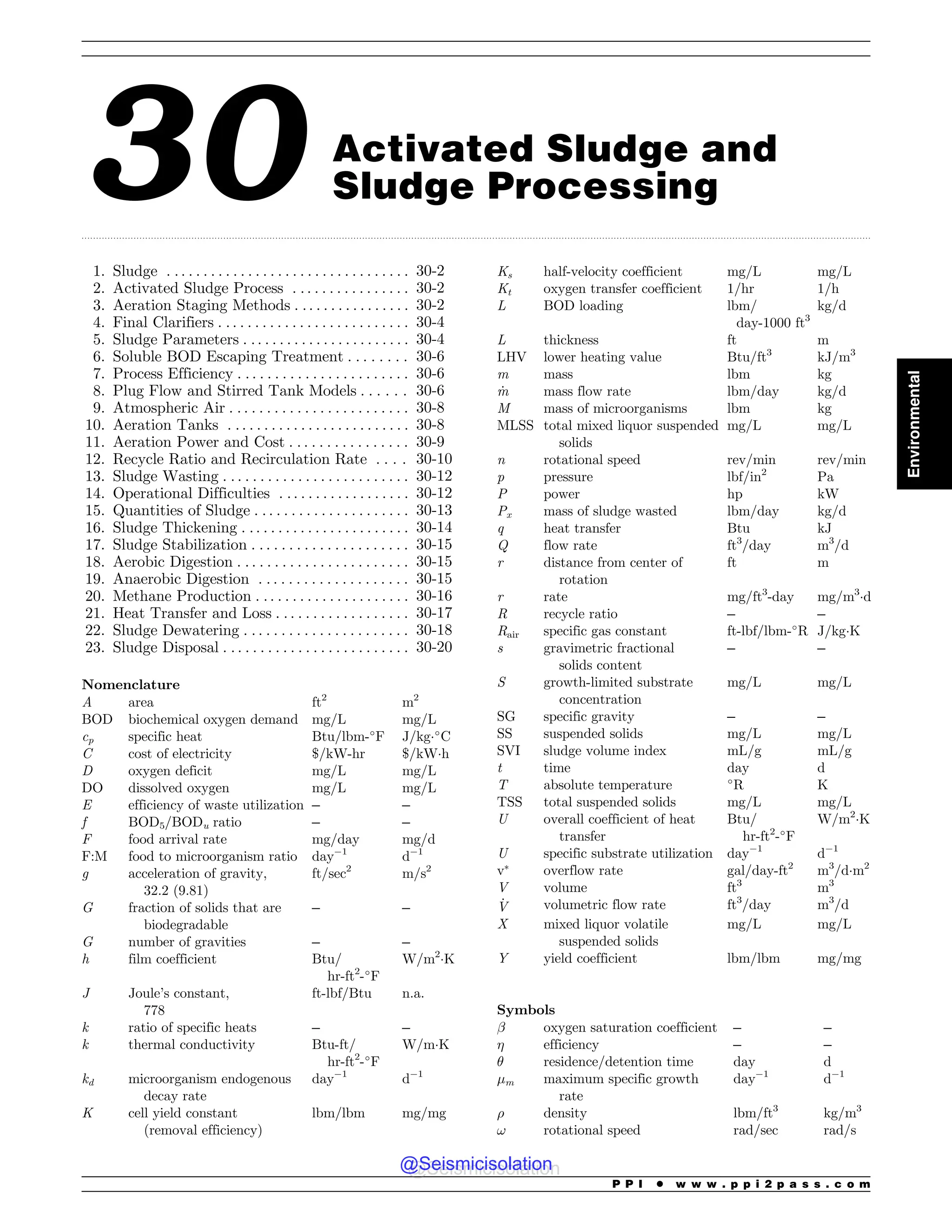 Civil_Engineering_Reference_Manual_for_the_PE_Exam_Fifteenth_Edition.pdf