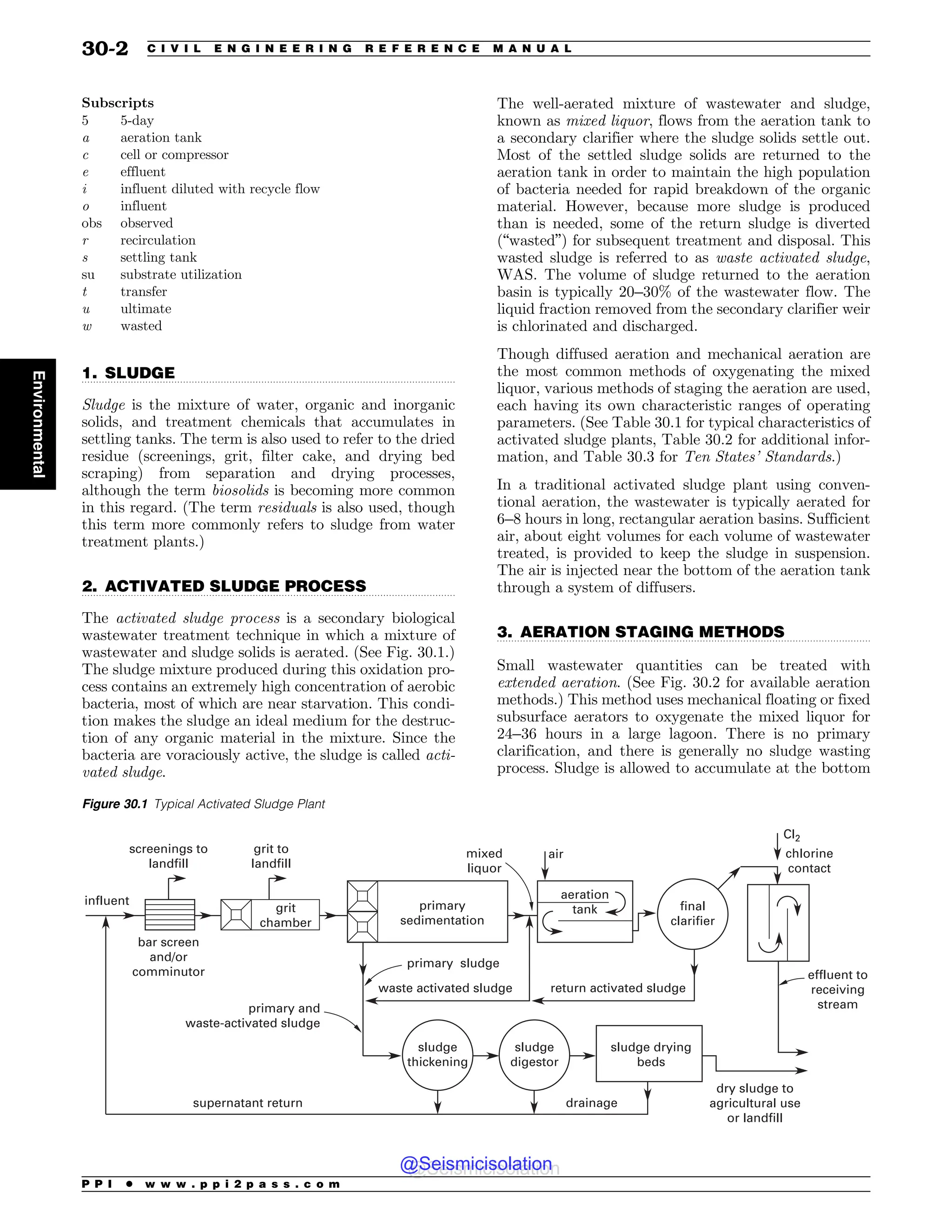 Civil_Engineering_Reference_Manual_for_the_PE_Exam_Fifteenth_Edition.pdf