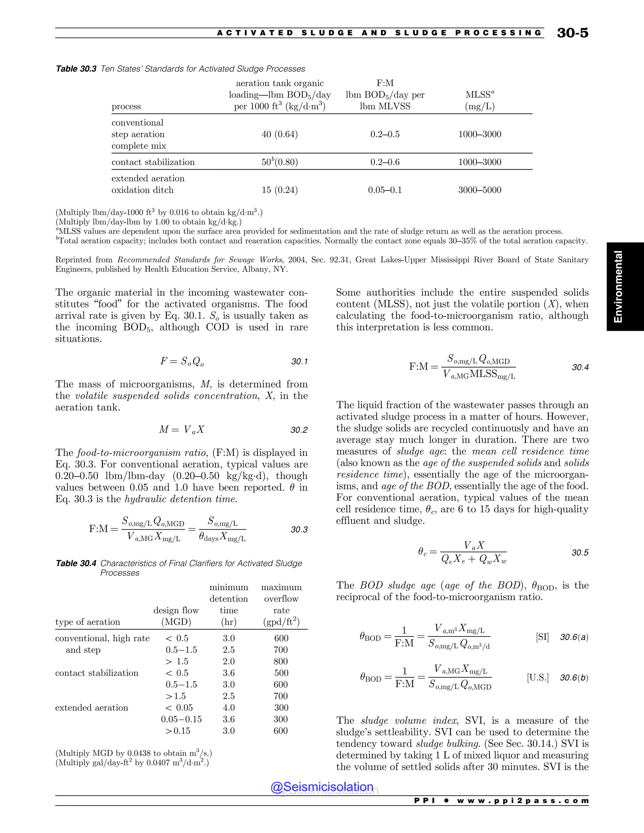 Civil_Engineering_Reference_Manual_for_the_PE_Exam_Fifteenth_Edition.pdf