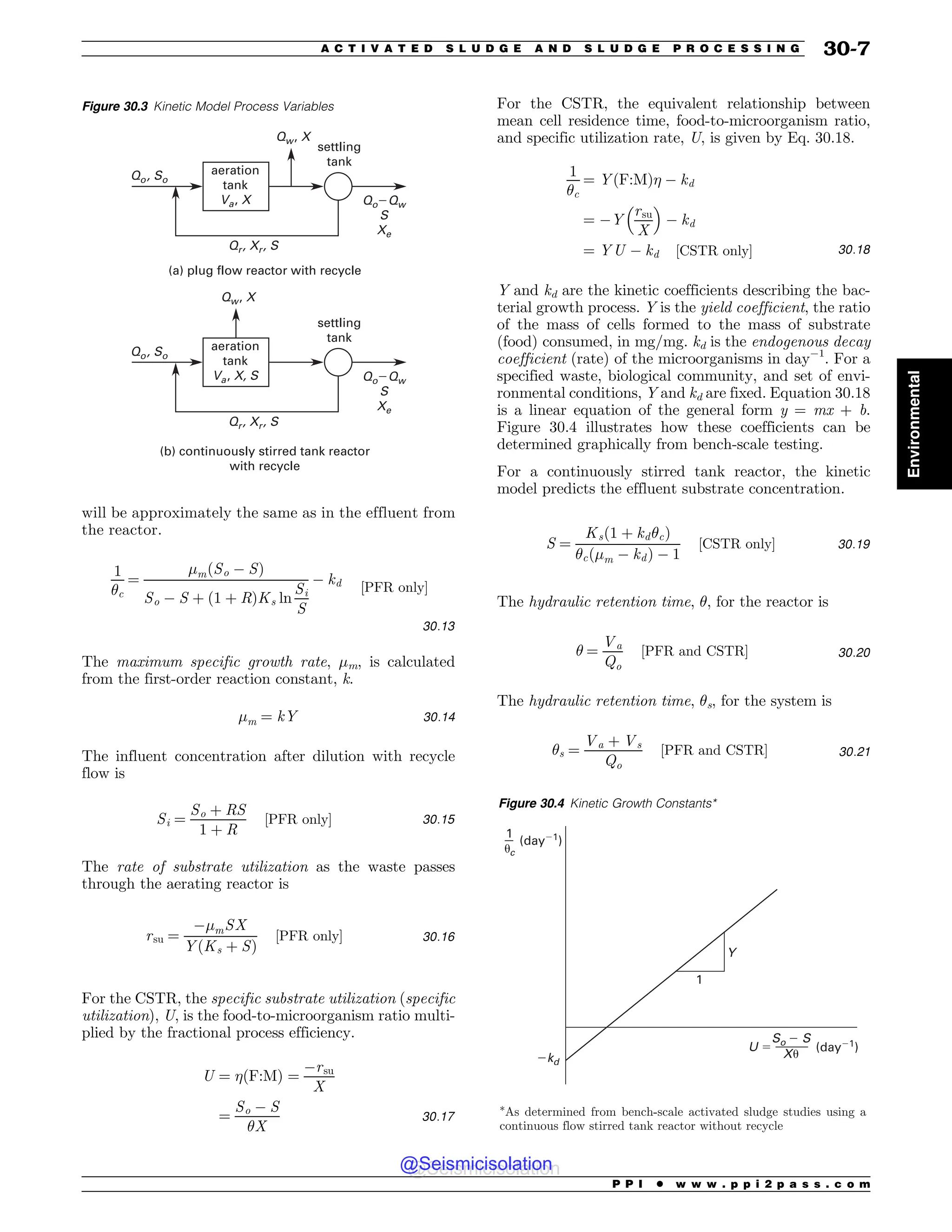 Civil_Engineering_Reference_Manual_for_the_PE_Exam_Fifteenth_Edition.pdf