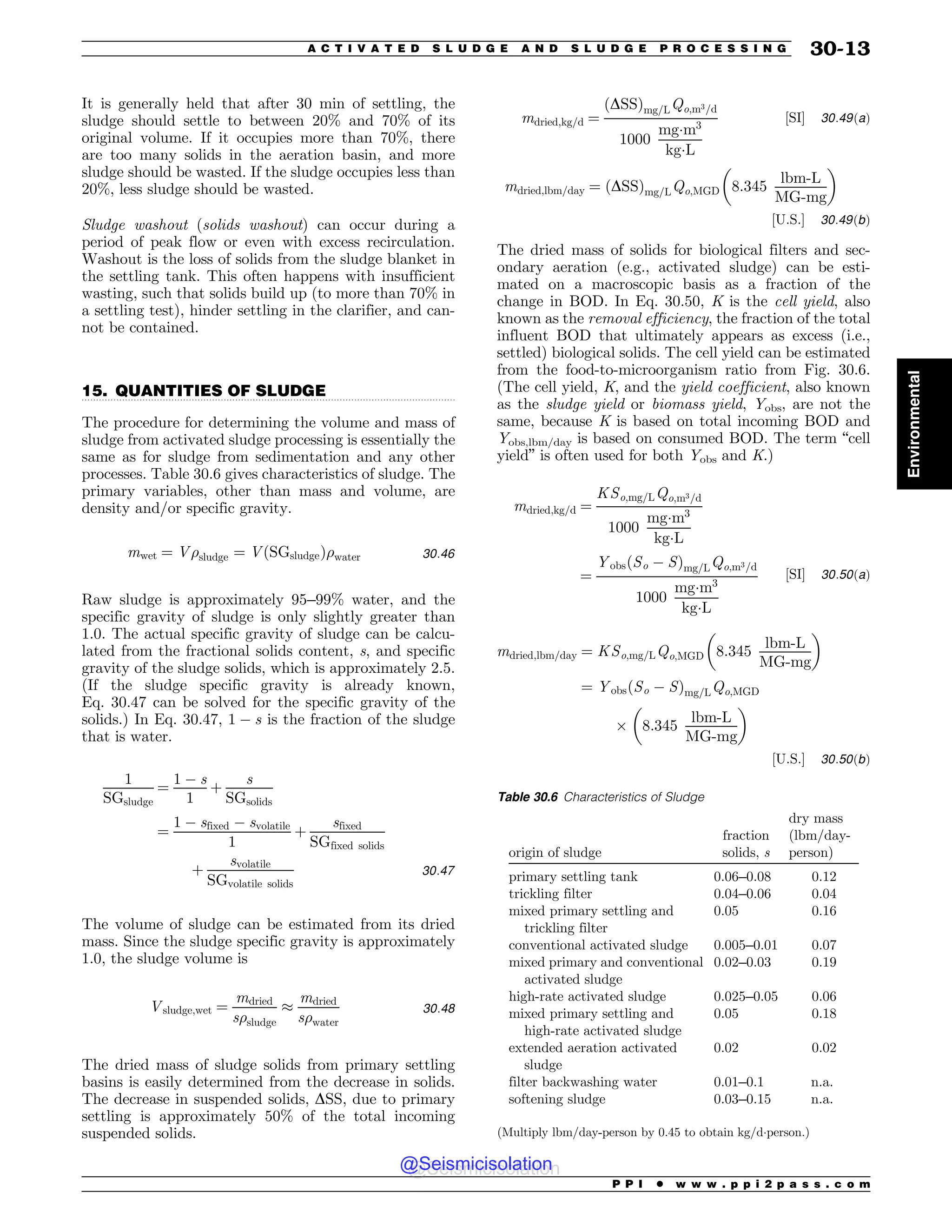 Civil_Engineering_Reference_Manual_for_the_PE_Exam_Fifteenth_Edition.pdf