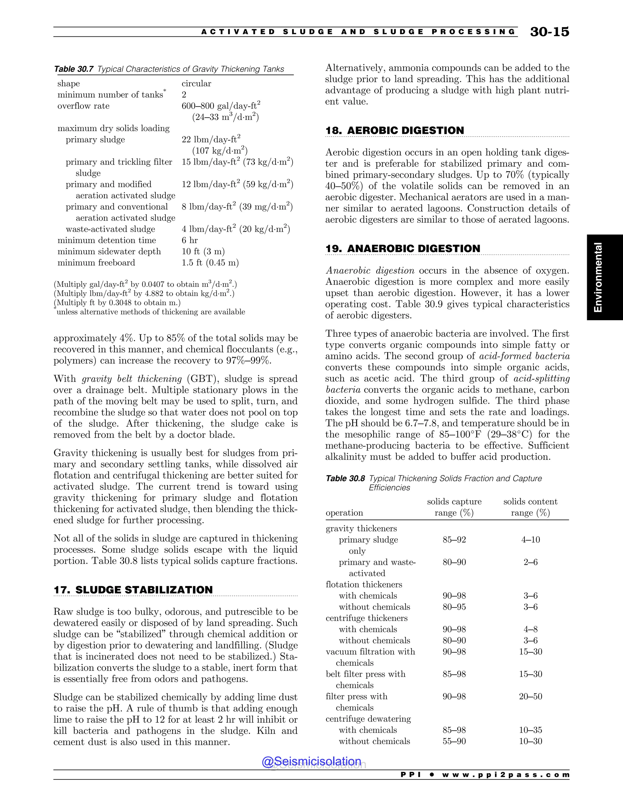 Civil_Engineering_Reference_Manual_for_the_PE_Exam_Fifteenth_Edition.pdf