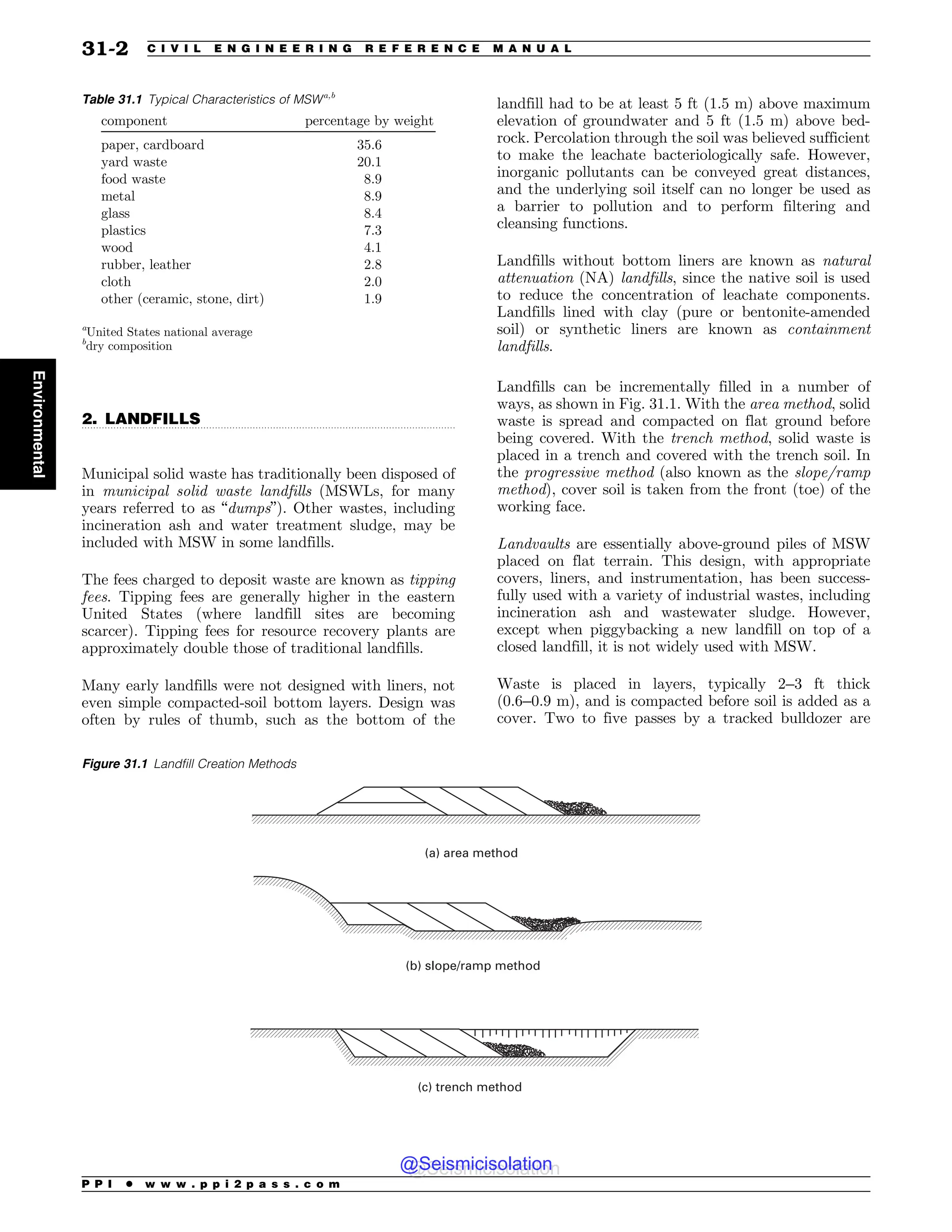 Civil_Engineering_Reference_Manual_for_the_PE_Exam_Fifteenth_Edition.pdf