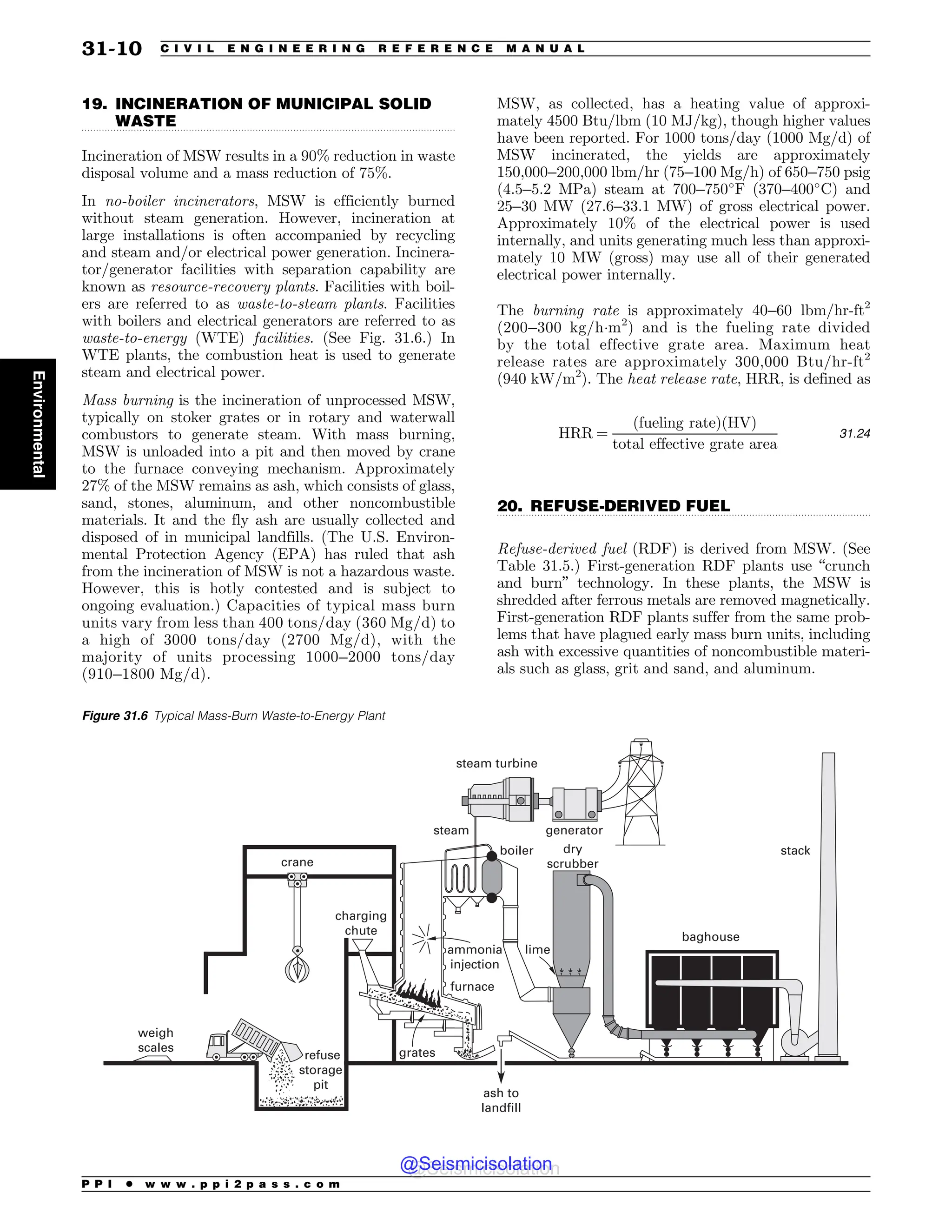 Civil_Engineering_Reference_Manual_for_the_PE_Exam_Fifteenth_Edition.pdf