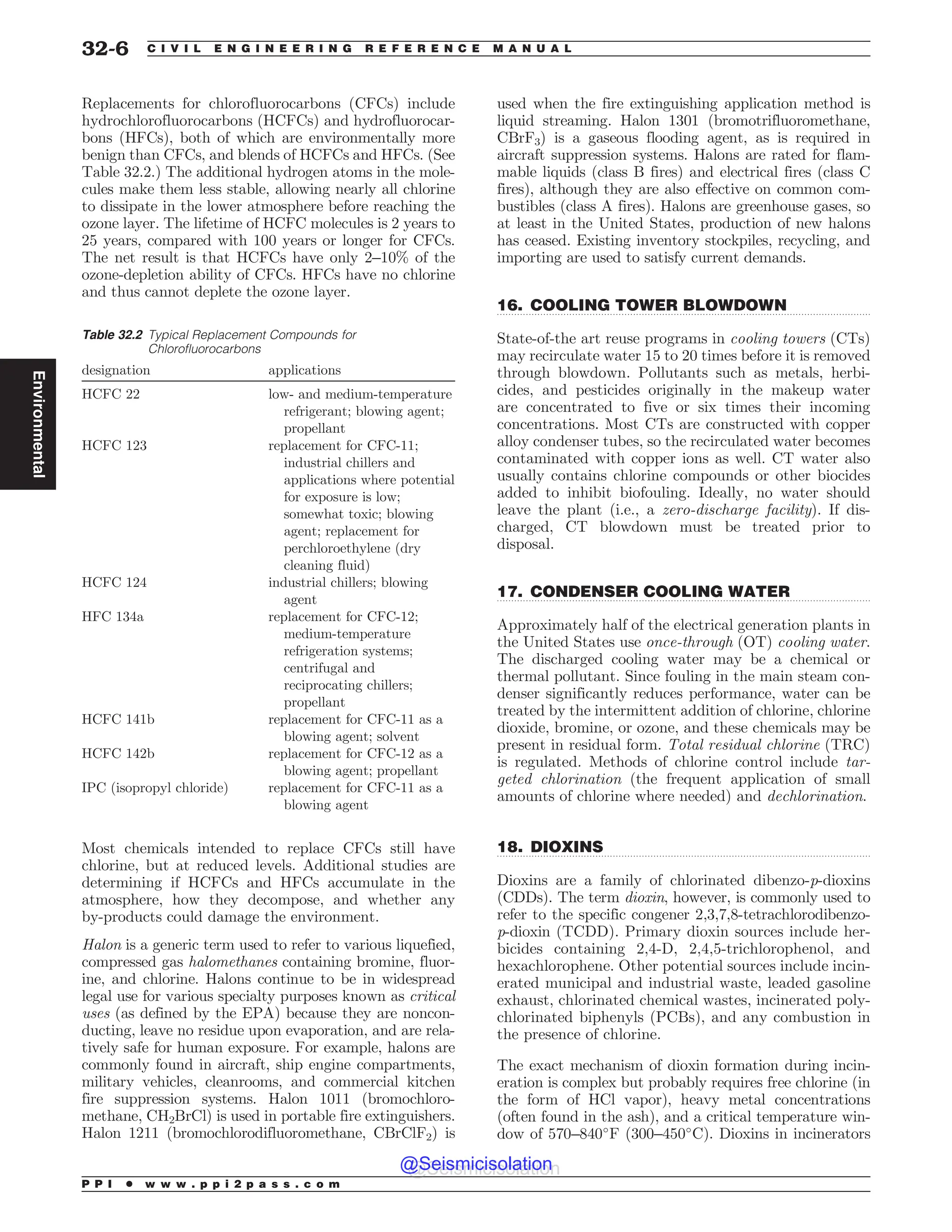 Civil_Engineering_Reference_Manual_for_the_PE_Exam_Fifteenth_Edition.pdf
