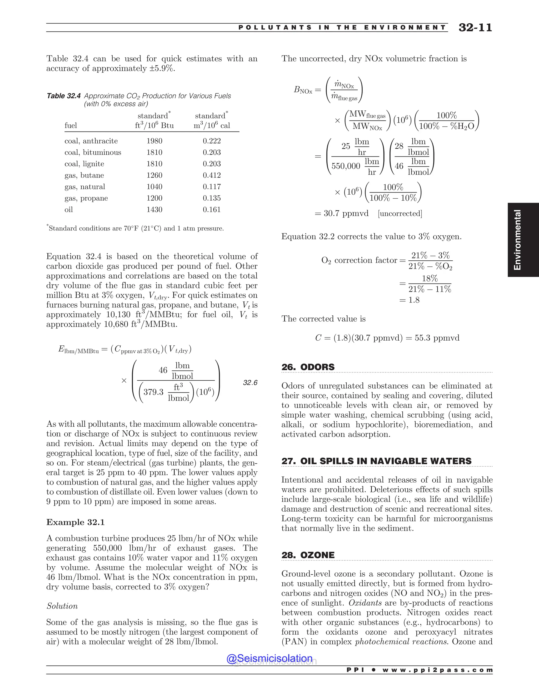 Civil_Engineering_Reference_Manual_for_the_PE_Exam_Fifteenth_Edition.pdf