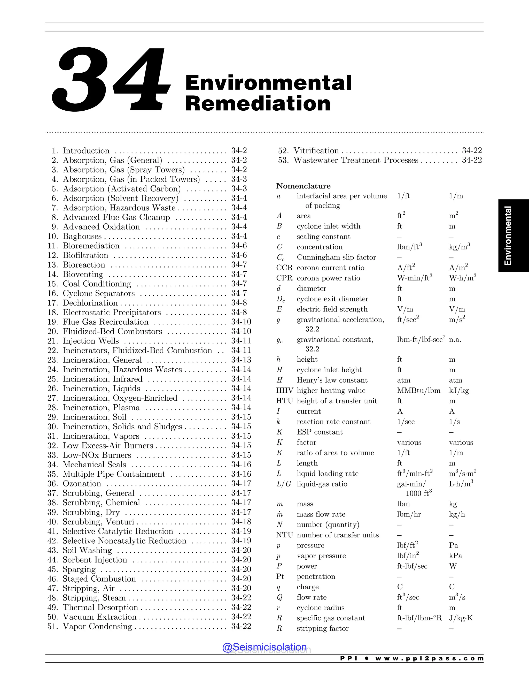 Civil_Engineering_Reference_Manual_for_the_PE_Exam_Fifteenth_Edition.pdf